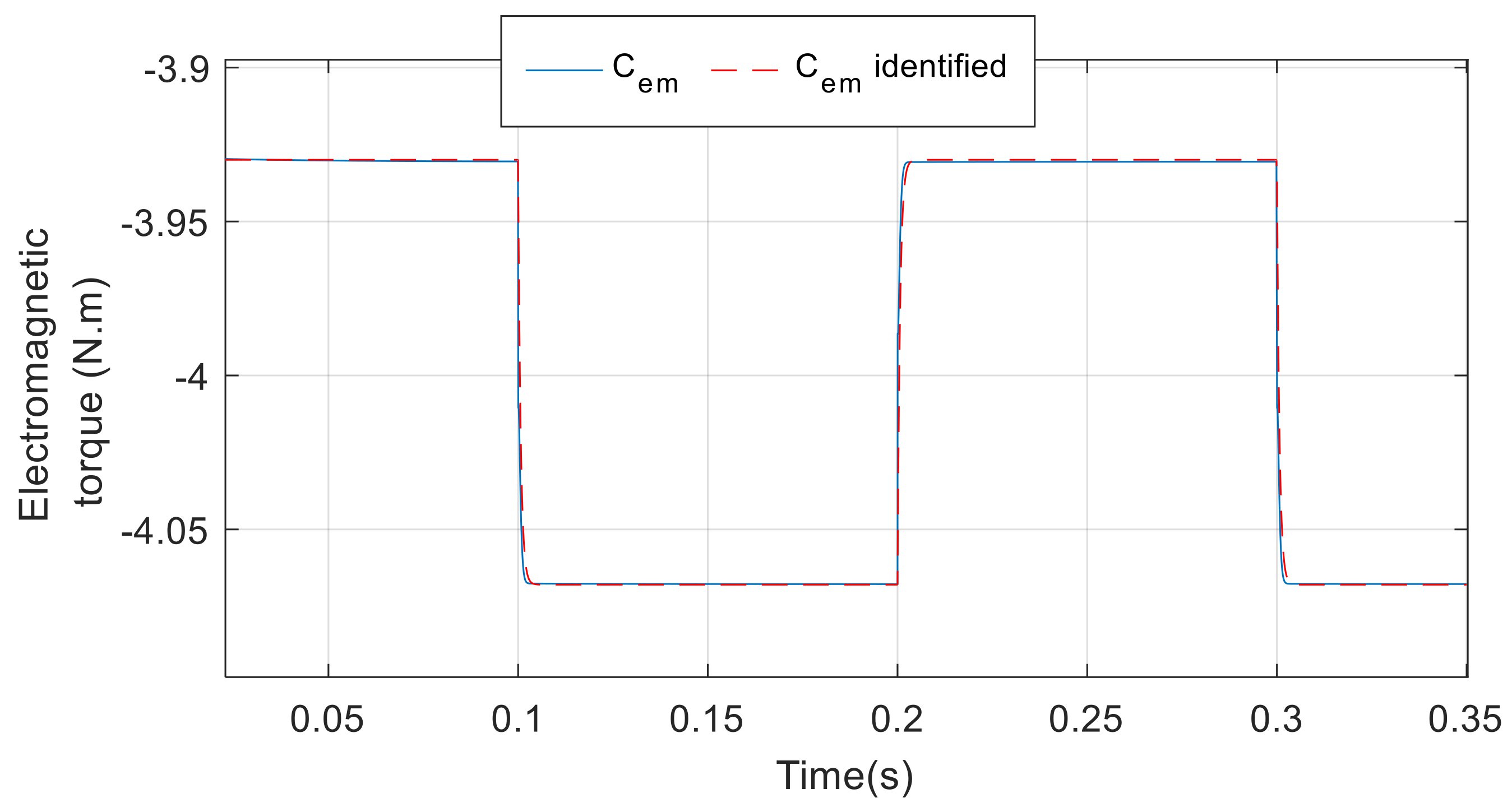 Mathematics 11 03557 g019