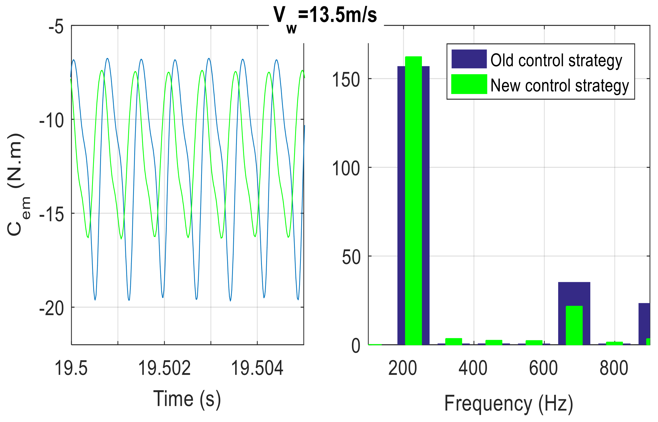 Mathematics 11 03557 g025