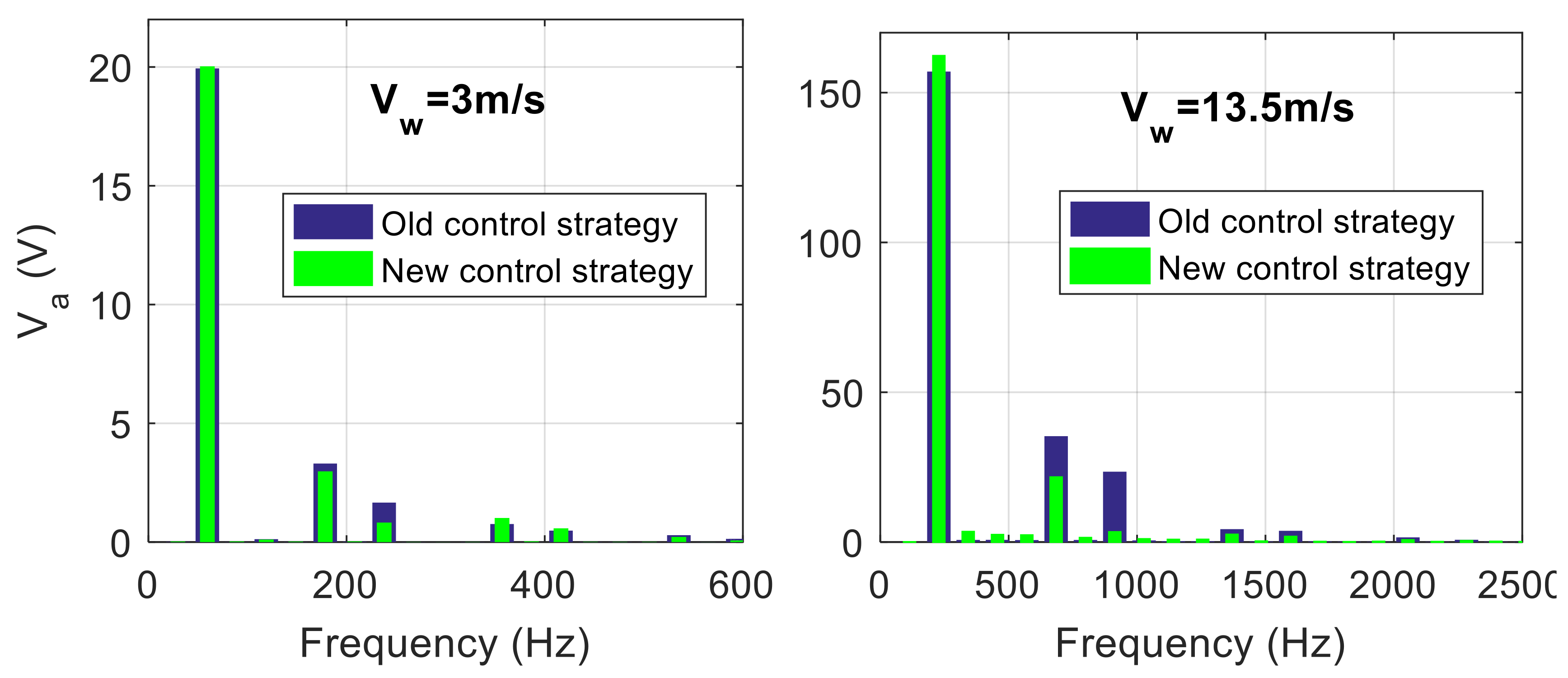 Mathematics 11 03557 g026