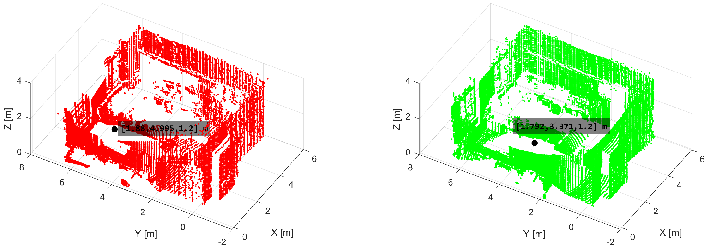 Mathematics 11 03564 g003