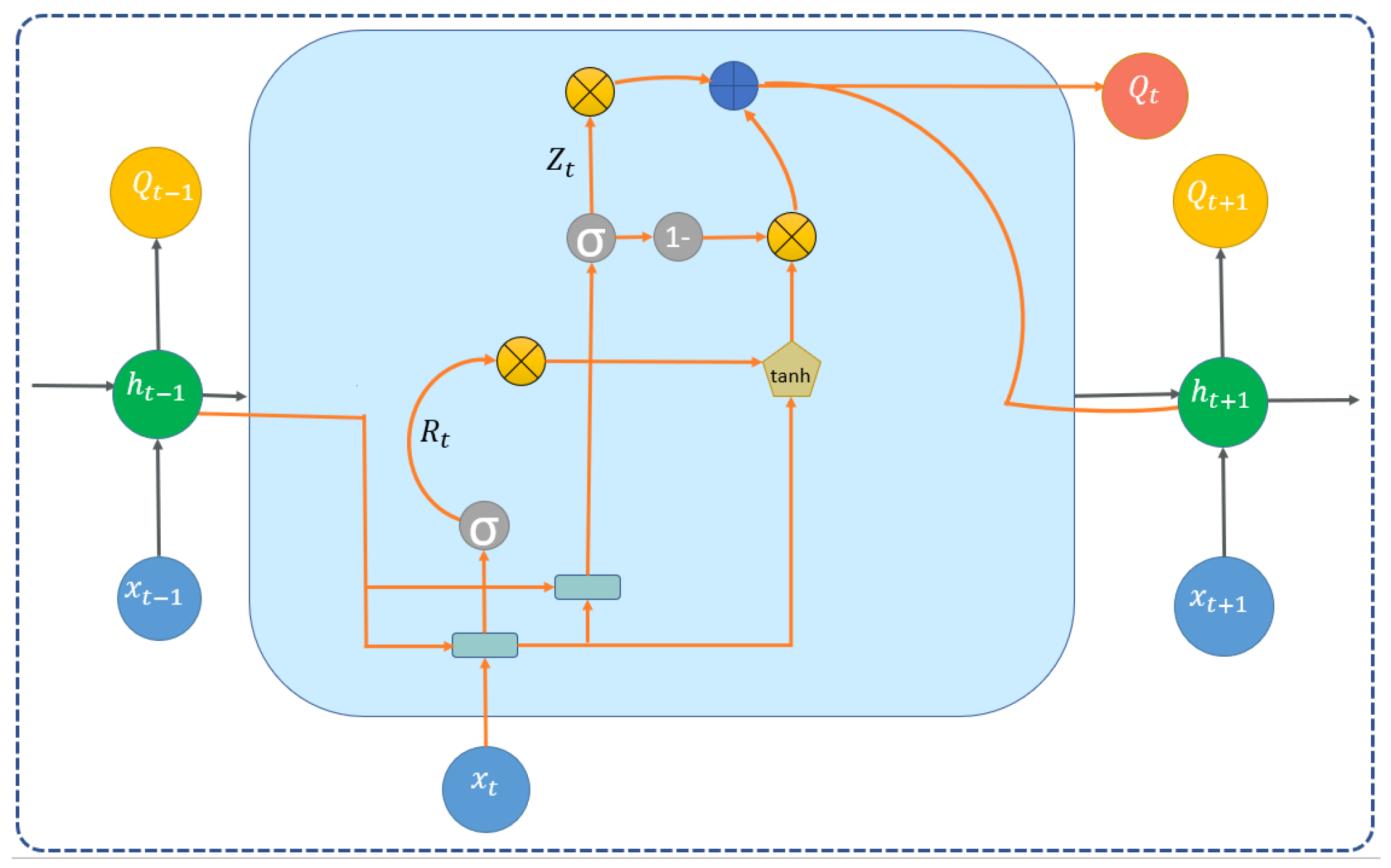 Mathematics 11 03567 g006