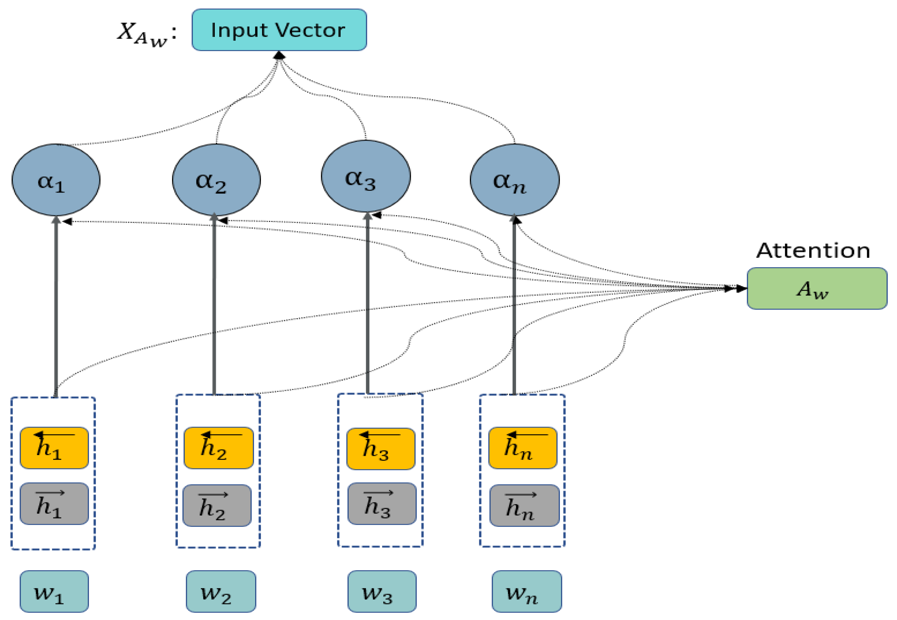 Mathematics 11 03567 g009