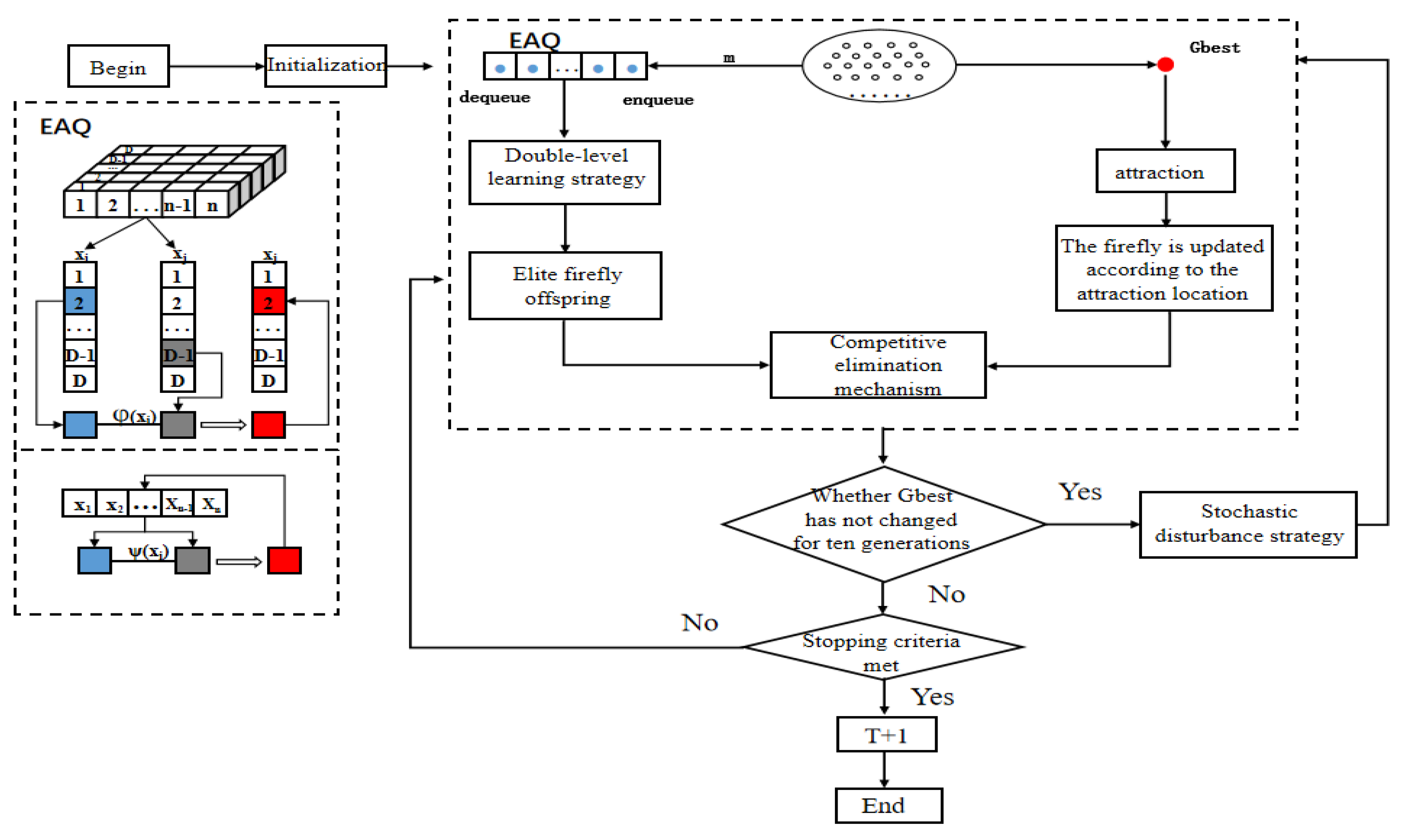 Mathematics 11 03569 g001