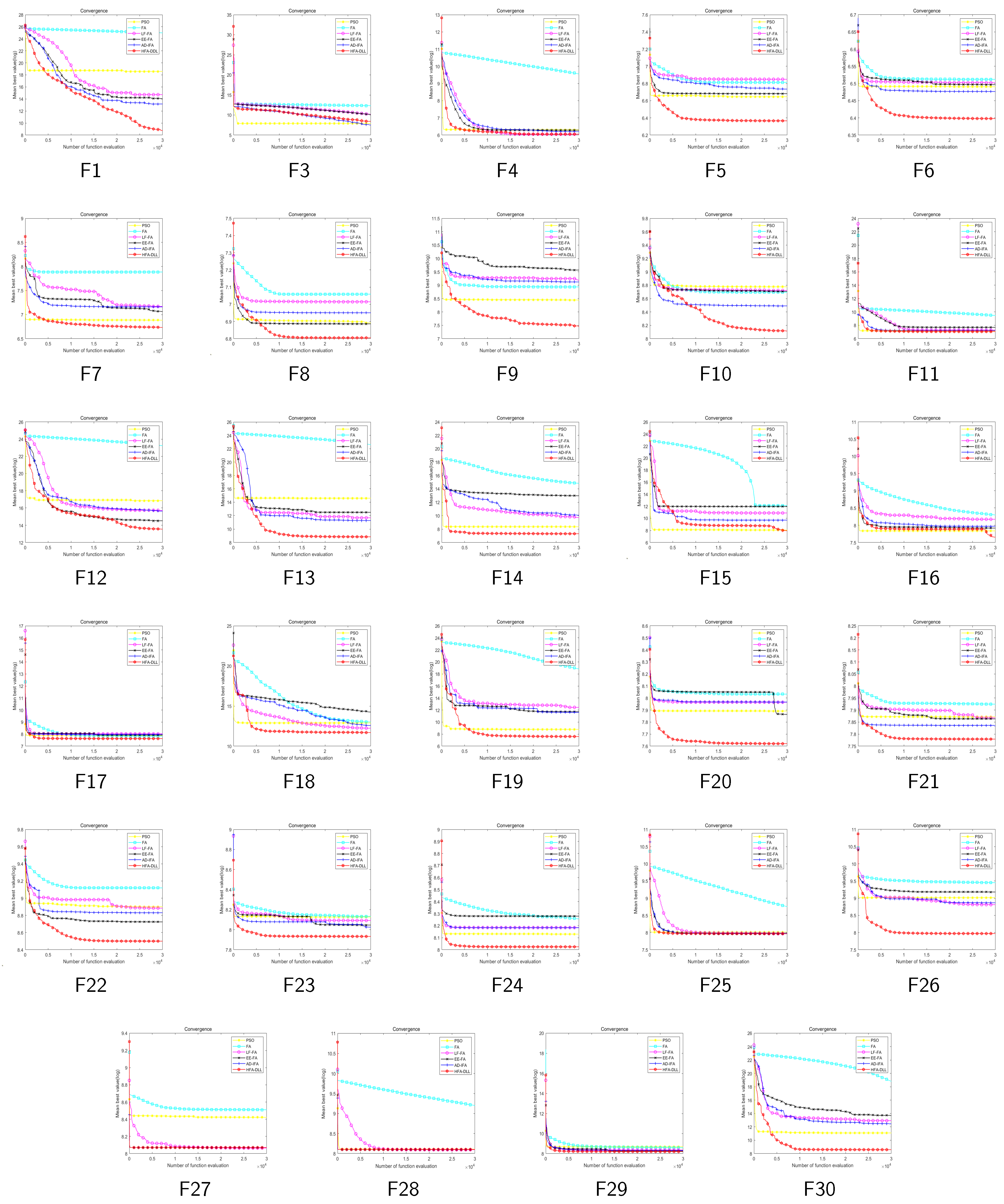 Mathematics 11 03569 g002