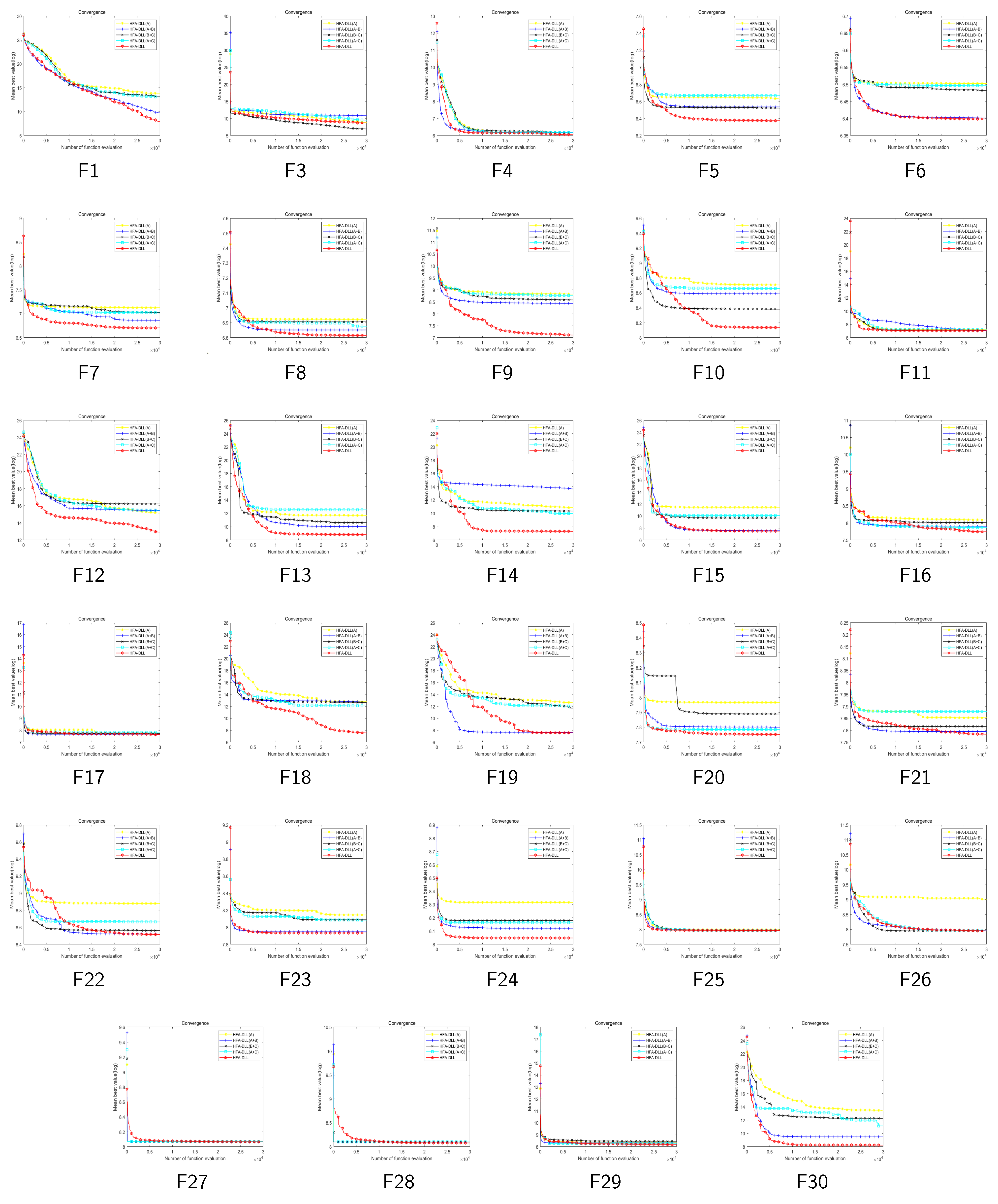 Mathematics 11 03569 g003
