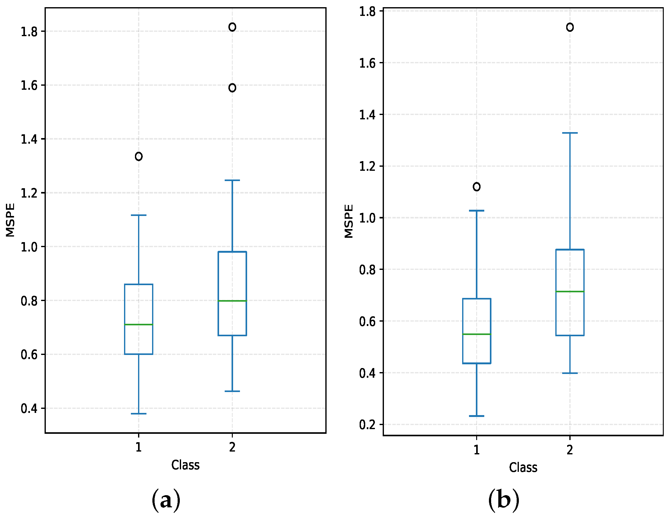 Mathematics 11 03572 g003