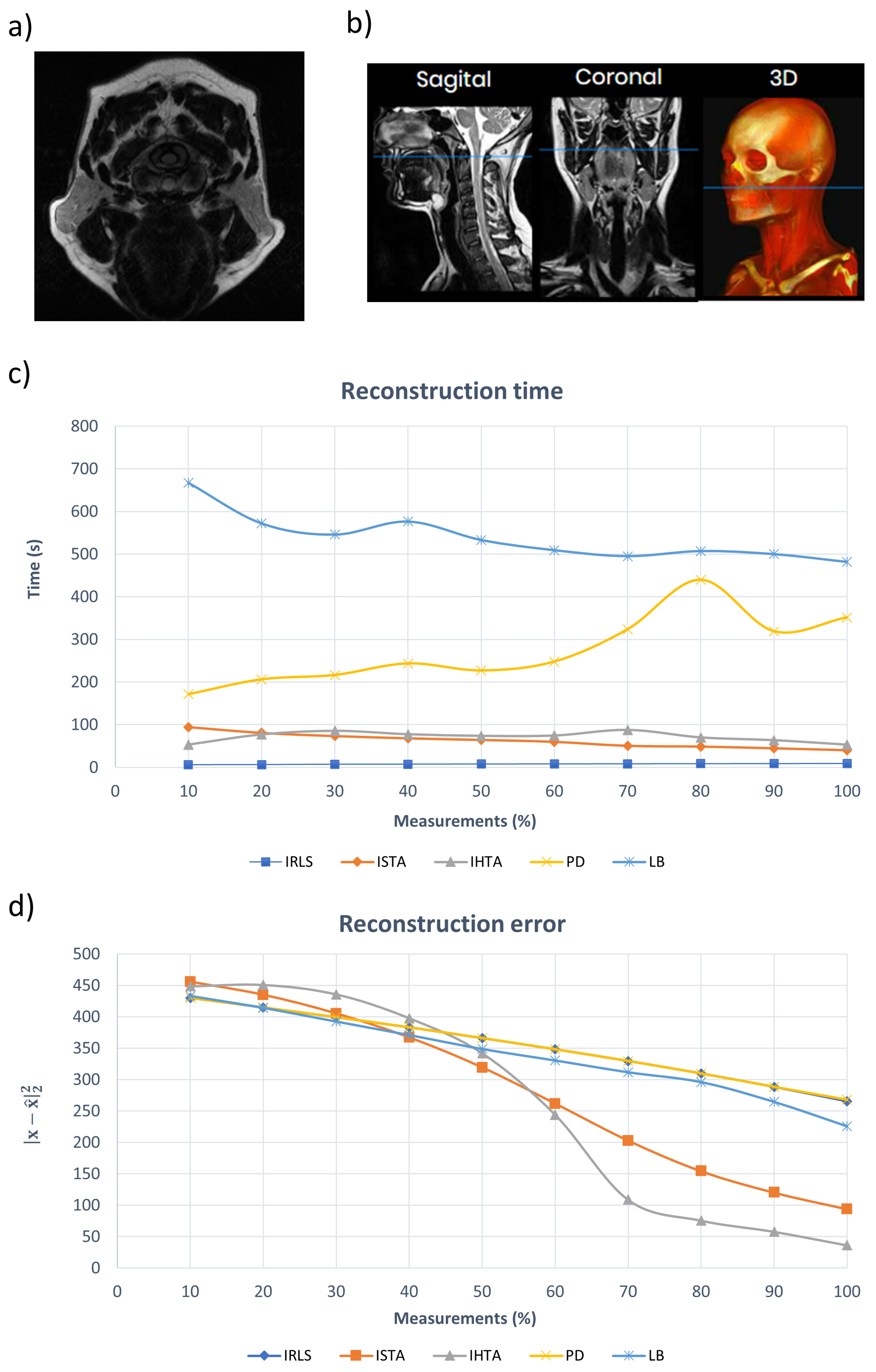 Mathematics 11 03573 g012