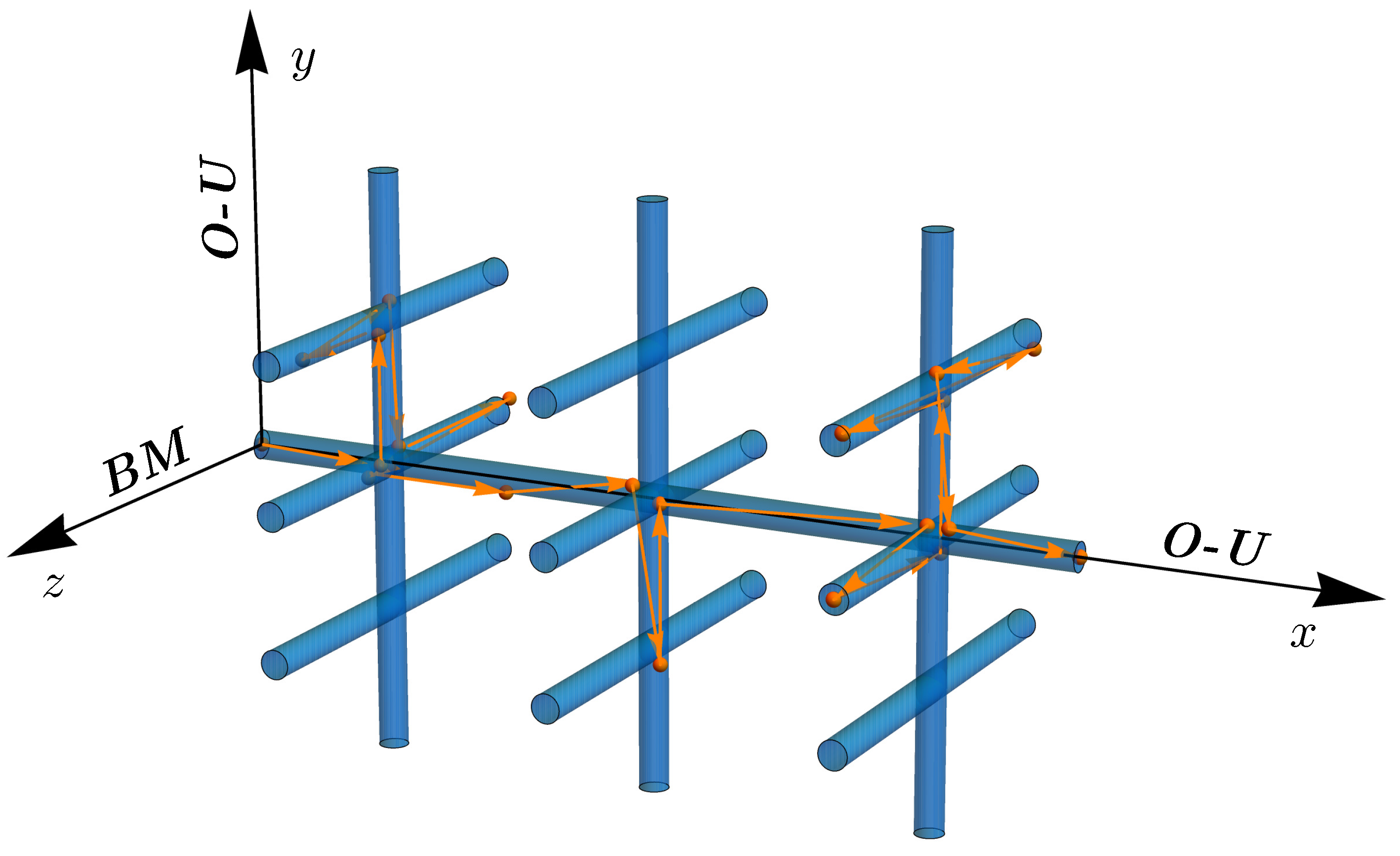 Mathematics 11 03576 g001
