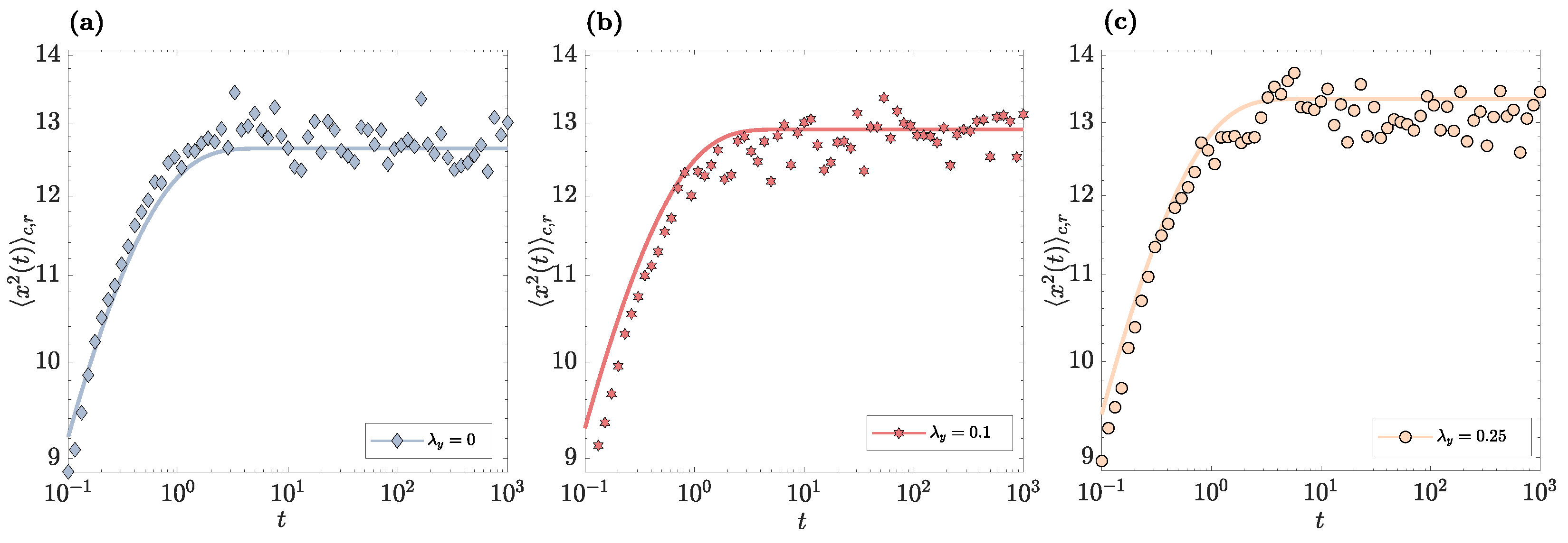 Mathematics 11 03576 g007