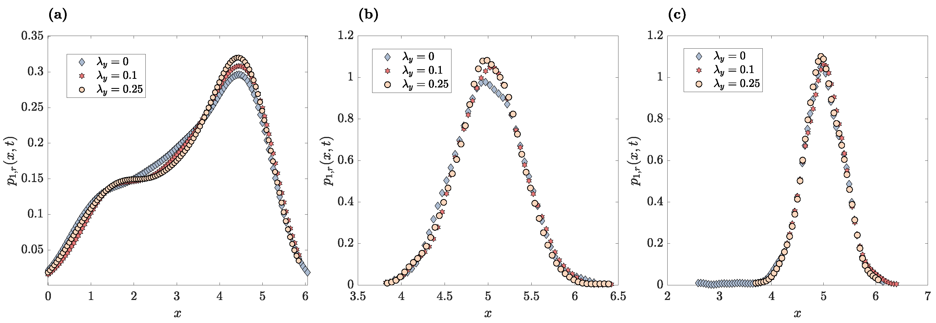 Mathematics 11 03576 g008