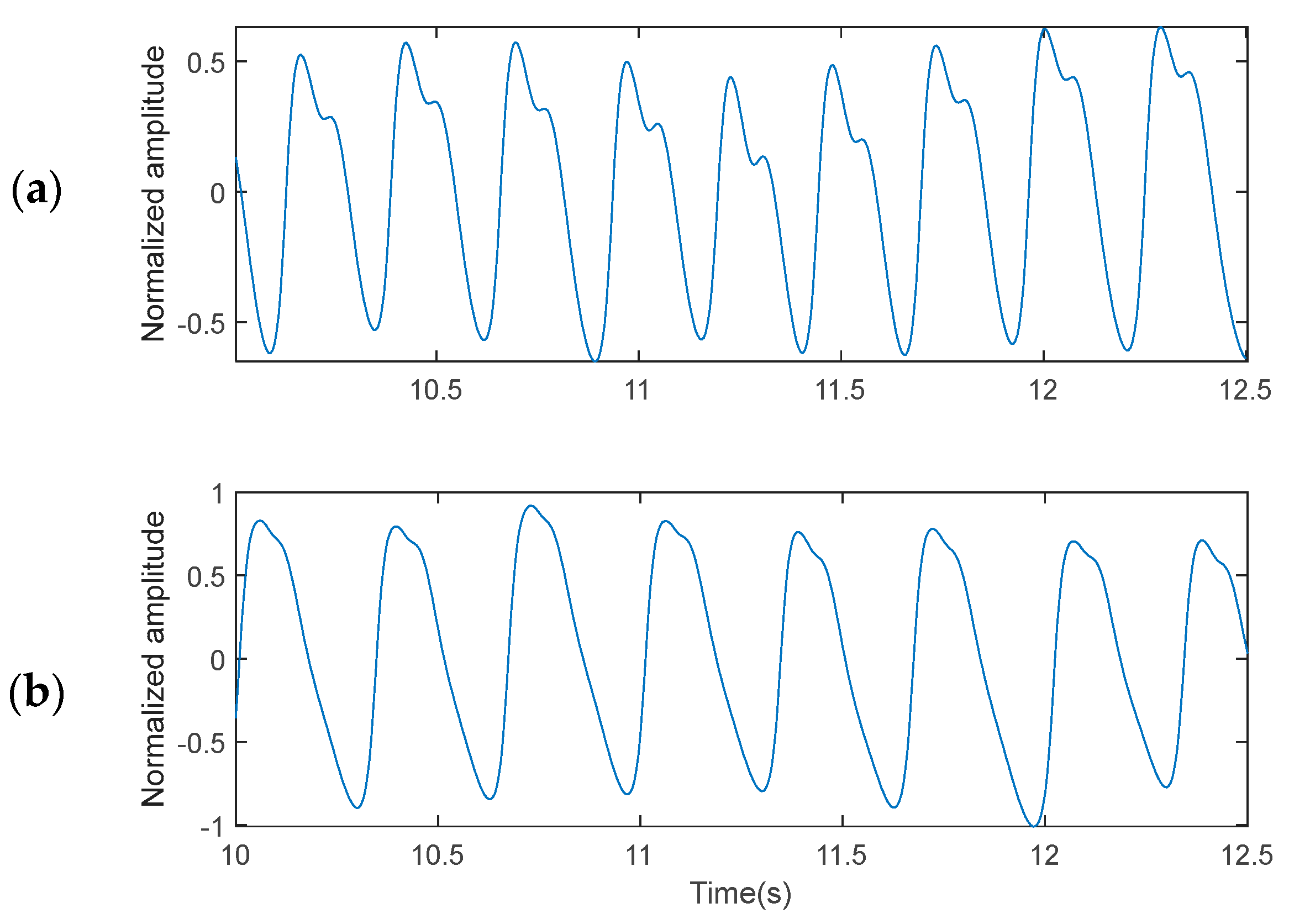 Mathematics 11 03580 g003 Mathematics 11 03580 g003