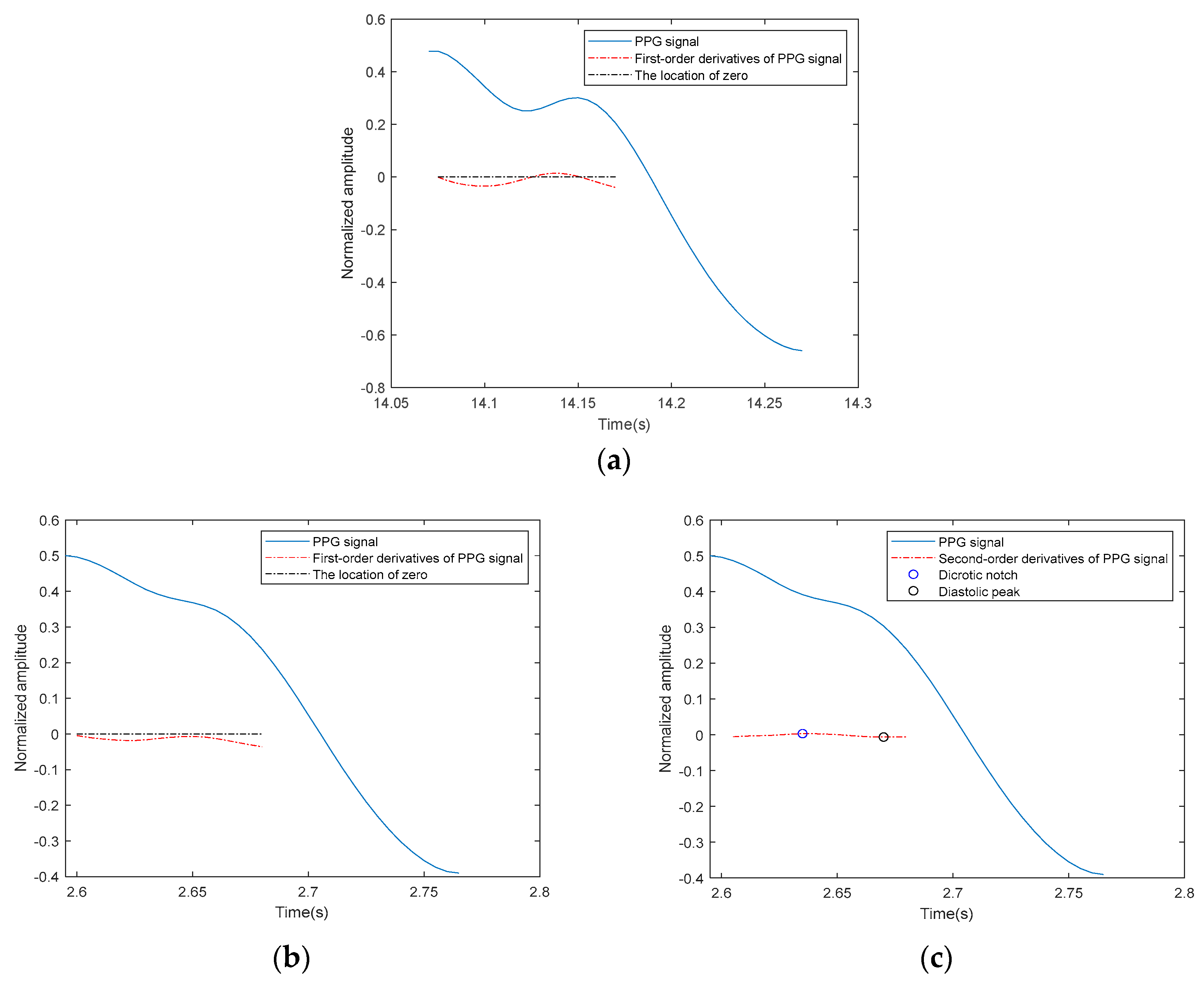 Mathematics 11 03580 g004 Mathematics 11 03580 g004