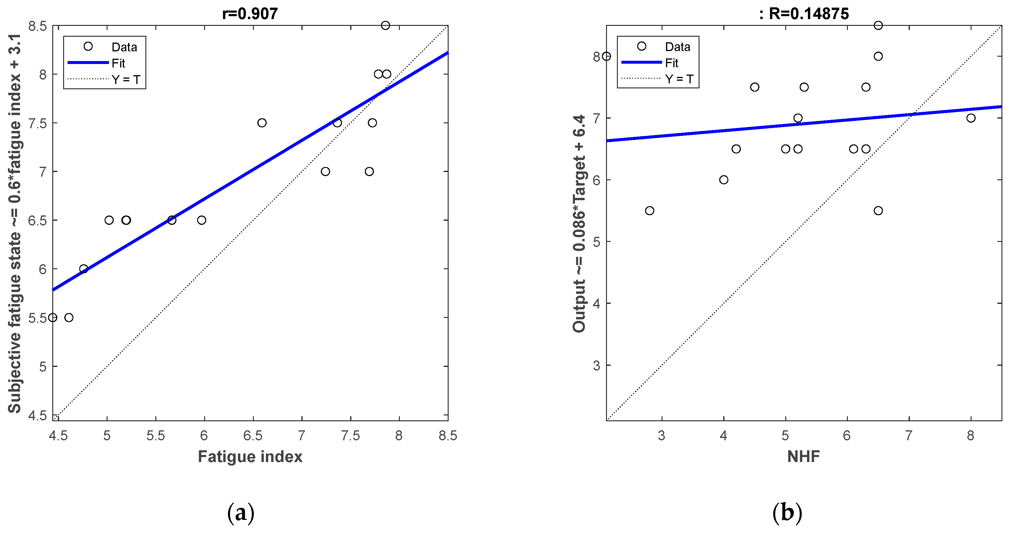 Mathematics 11 03580 g012 Mathematics 11 03580 g012