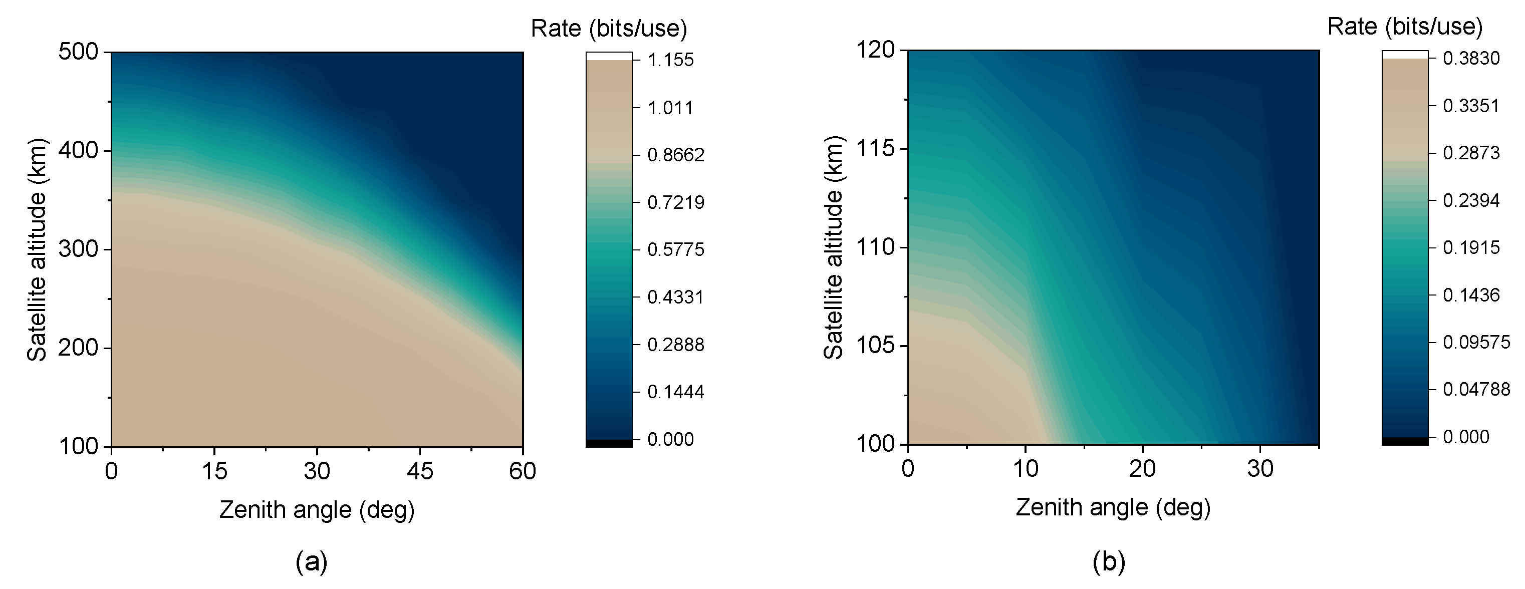 Mathematics 11 03584 g002