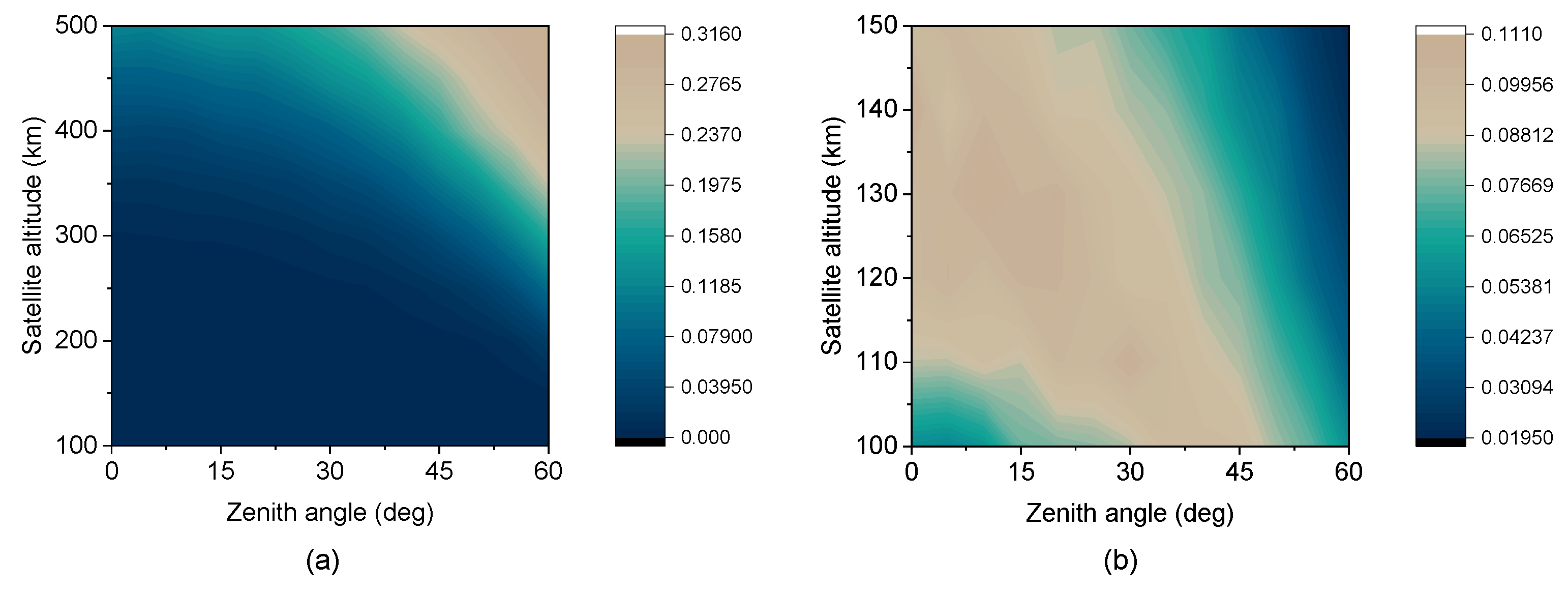 Mathematics 11 03584 g003