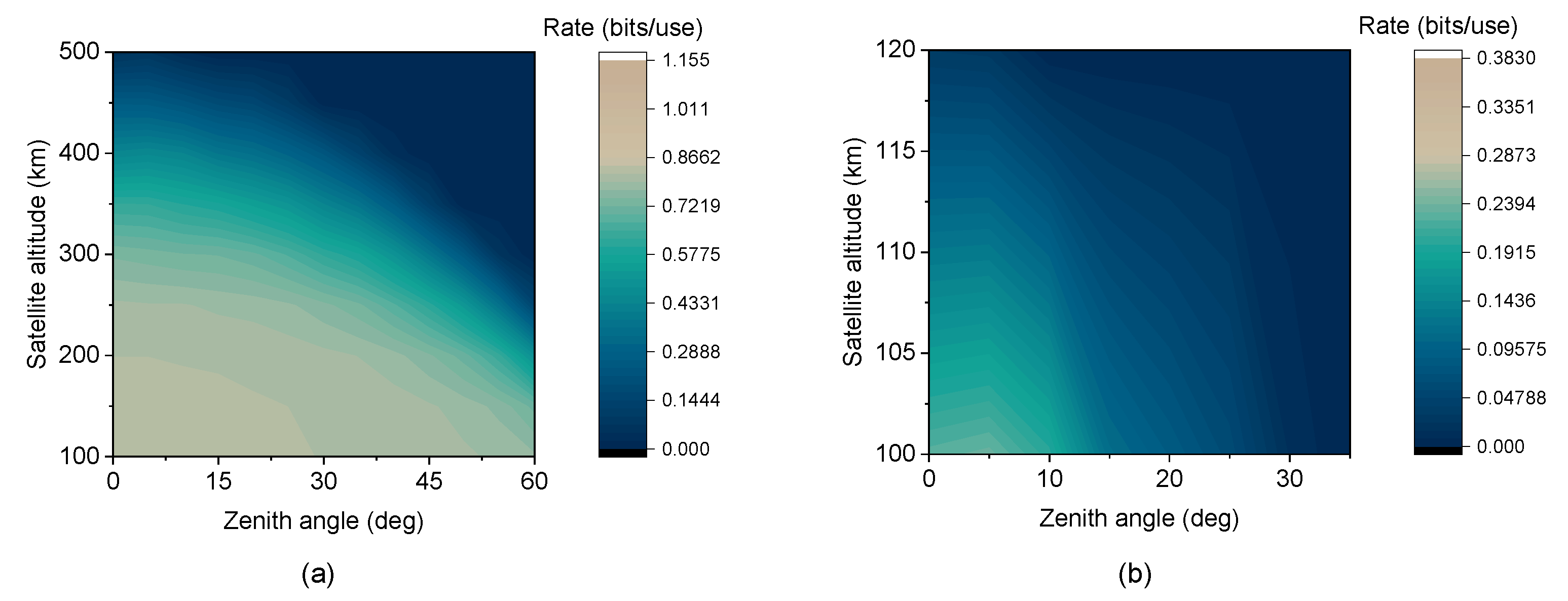 Mathematics 11 03584 g004
