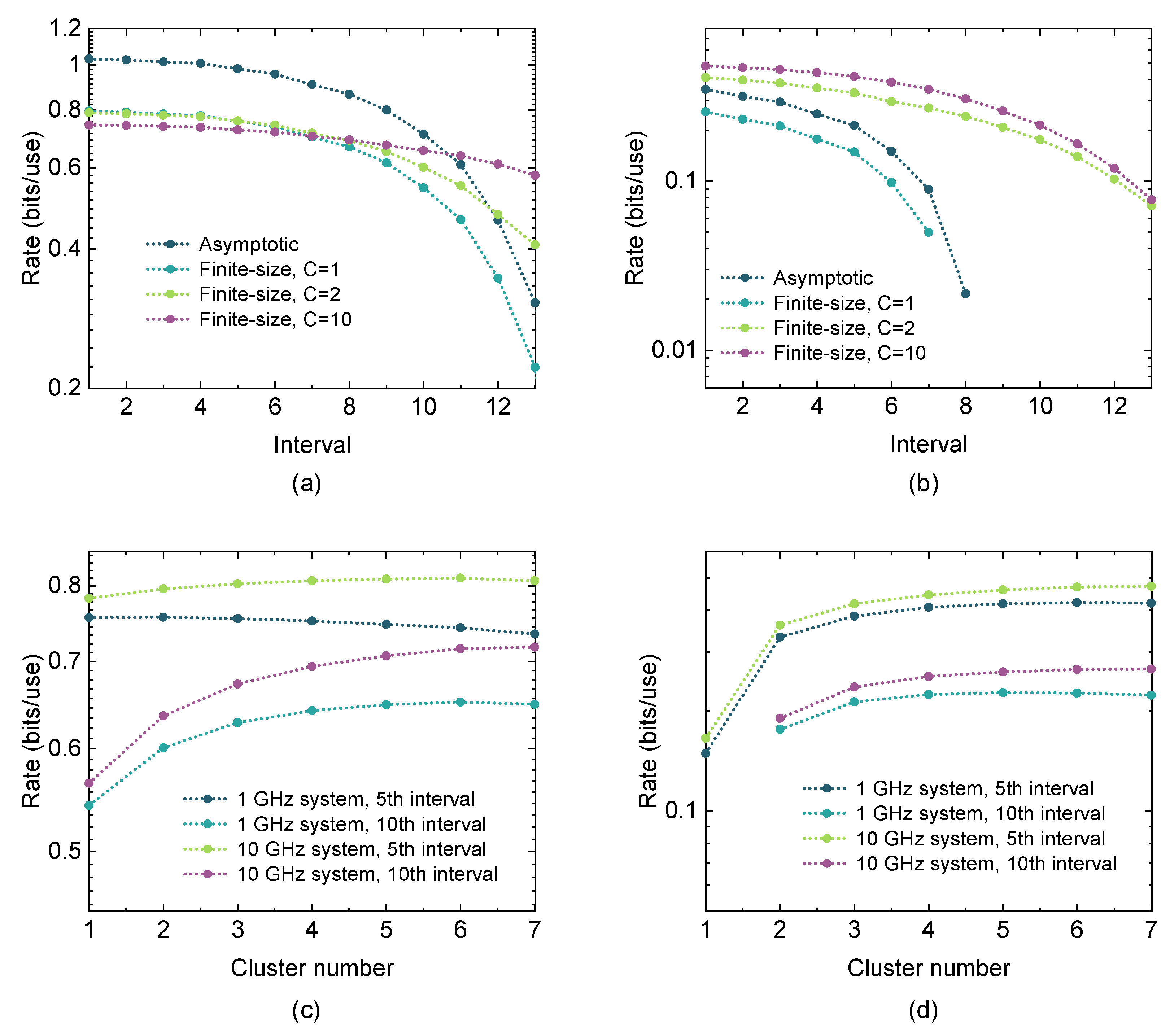 Mathematics 11 03584 g005