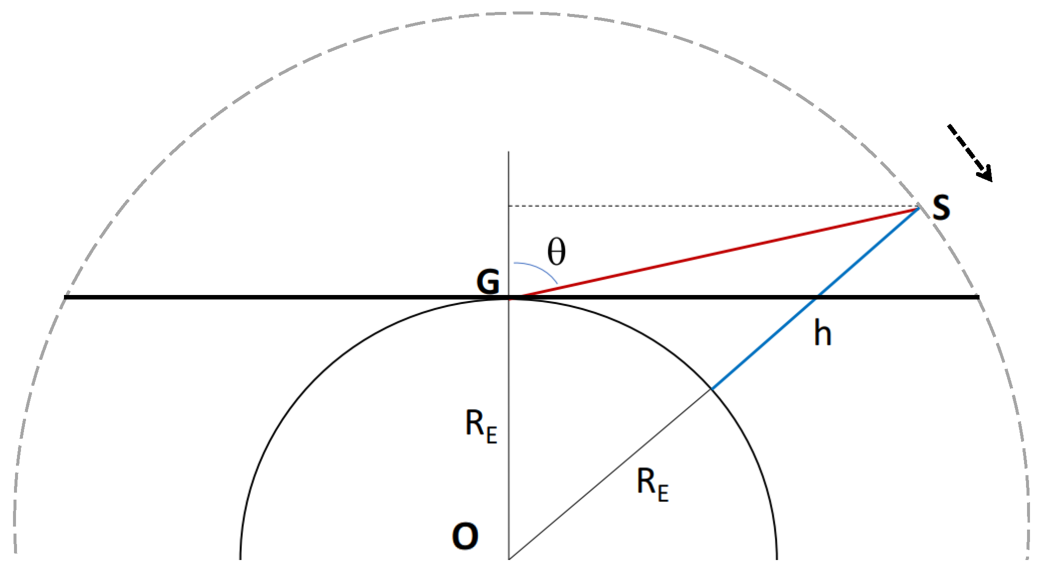 Mathematics 11 03584 g0a1