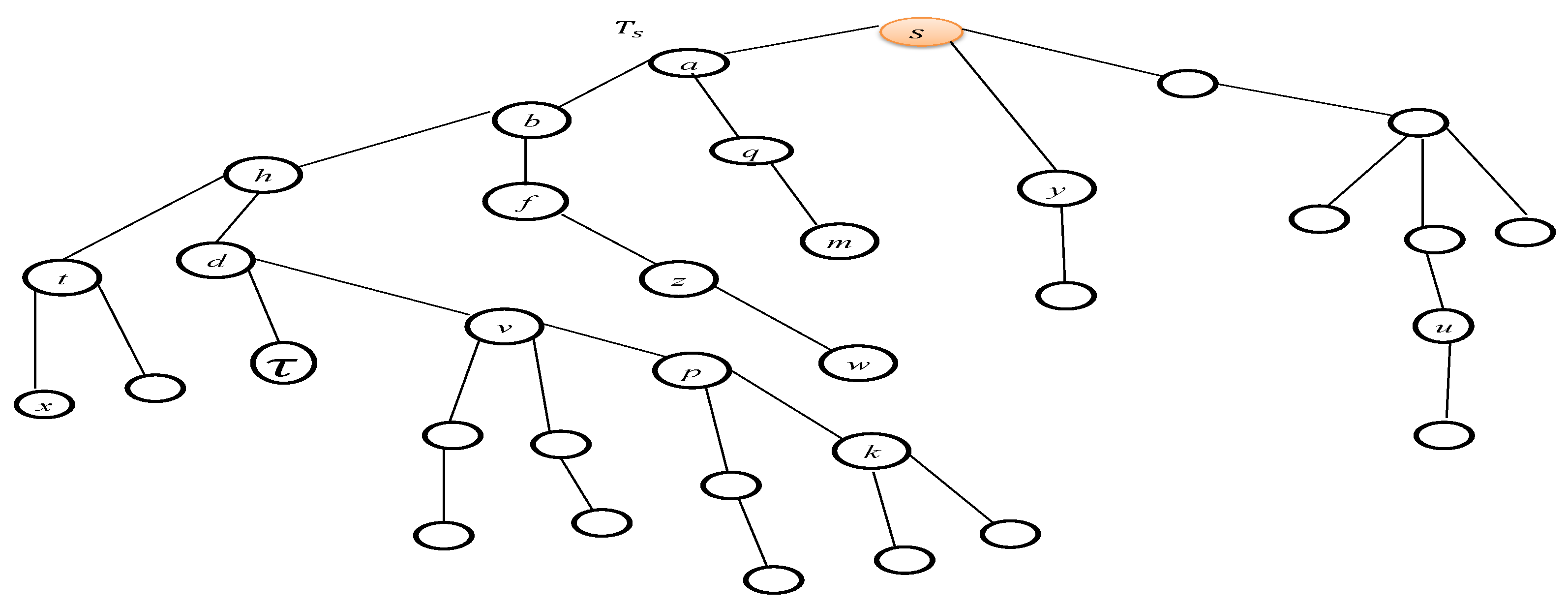 Mathematics 11 03585 g001