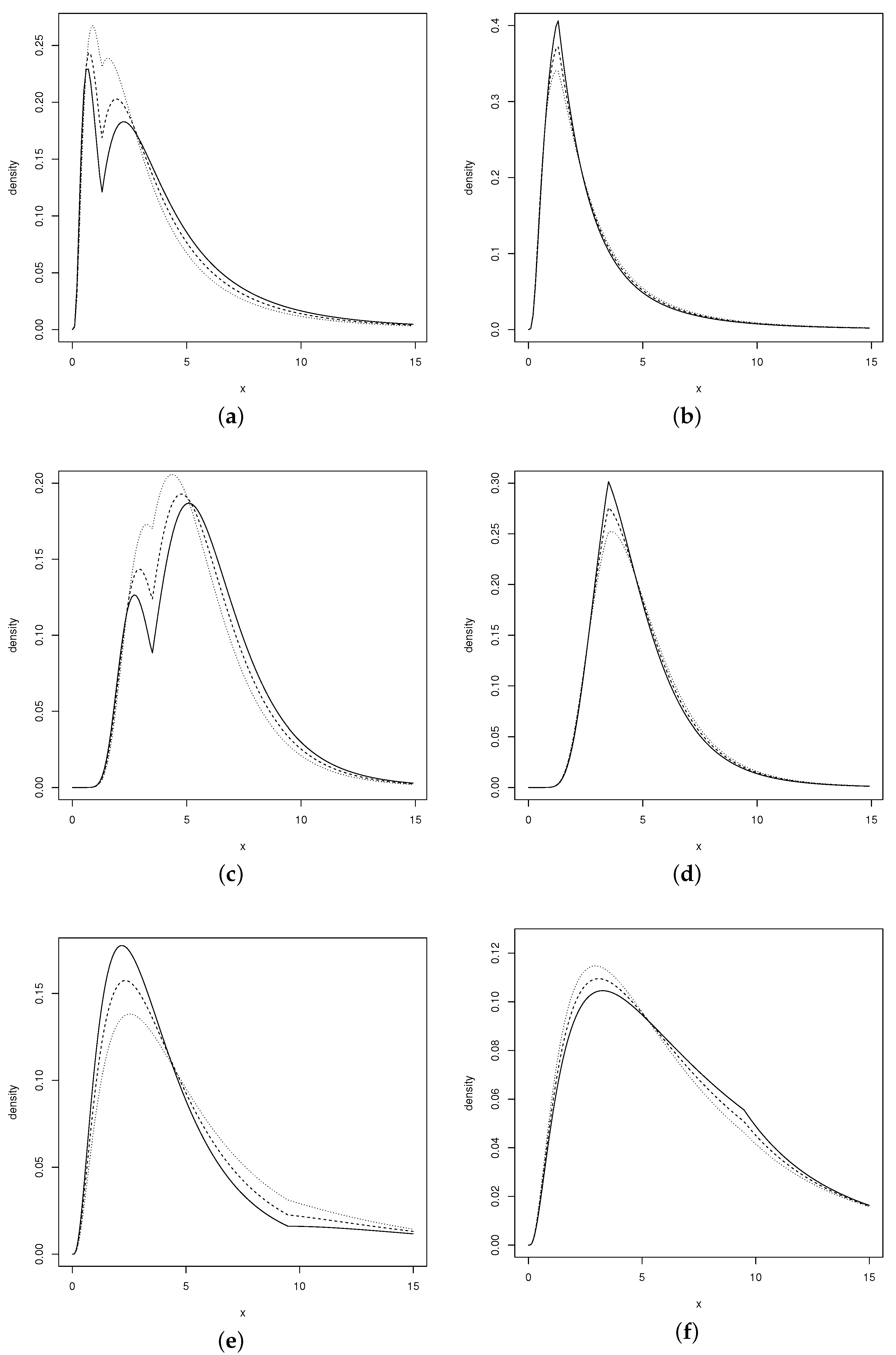 Mathematics 11 03587 g001