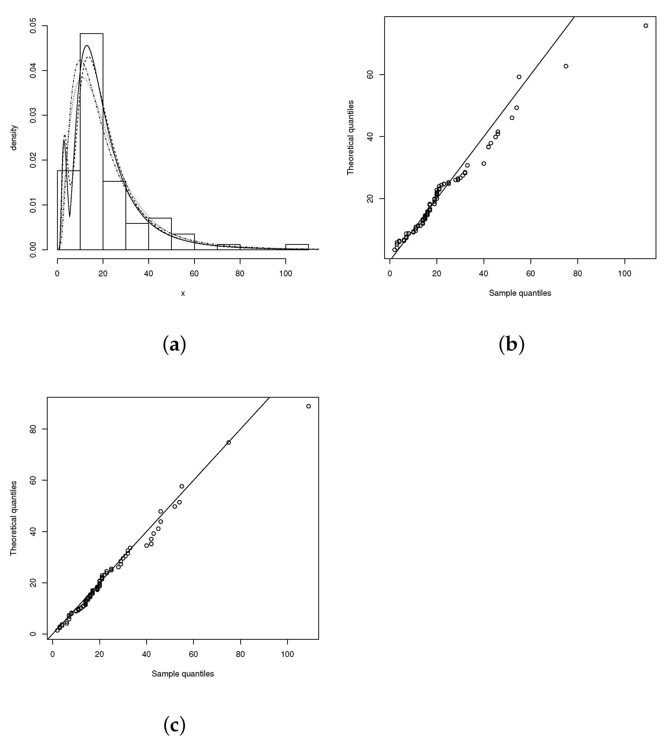 Mathematics 11 03587 g002