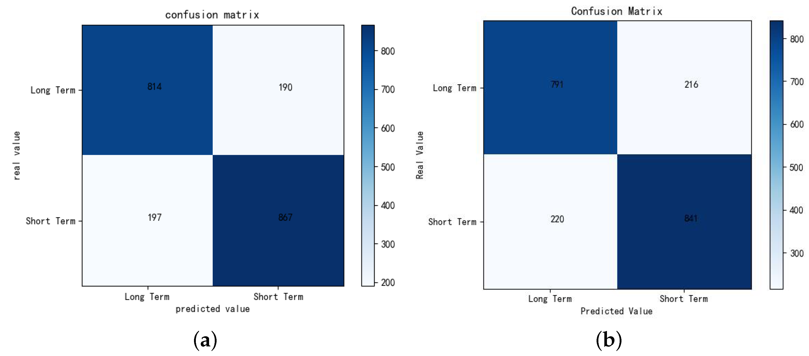 Mathematics 11 03590 g005