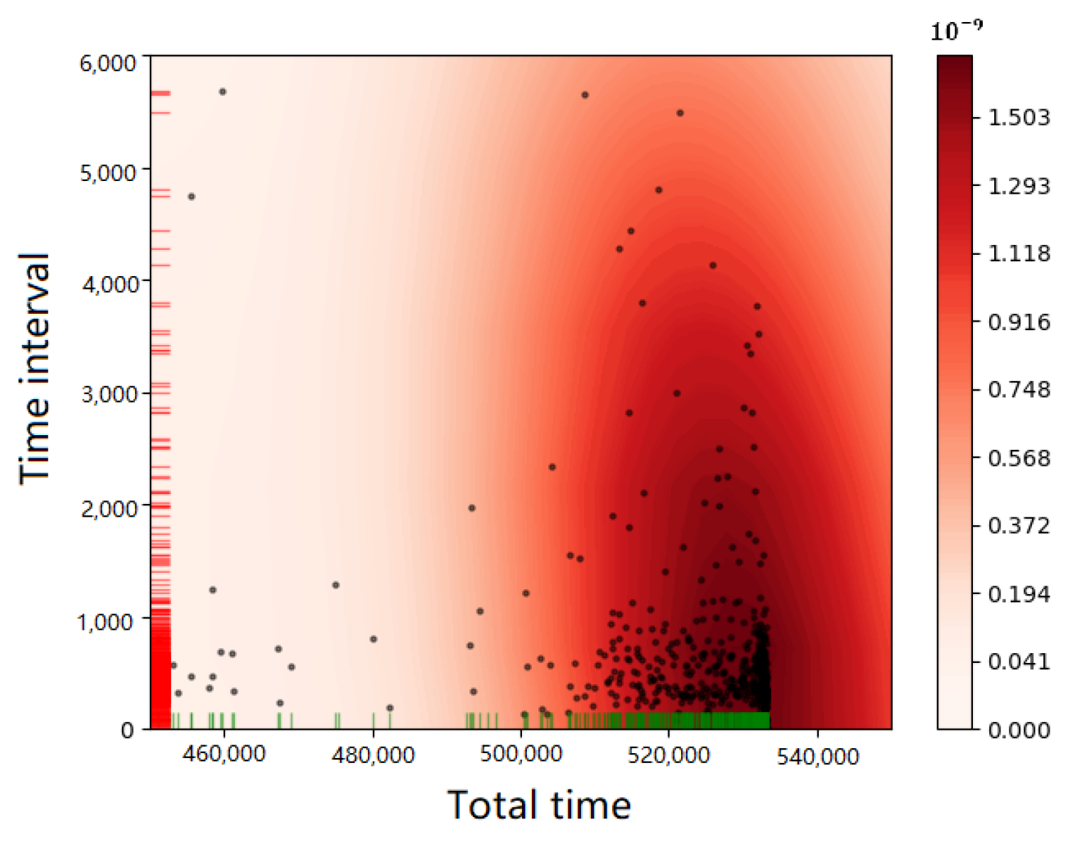 Mathematics 11 03590 g007