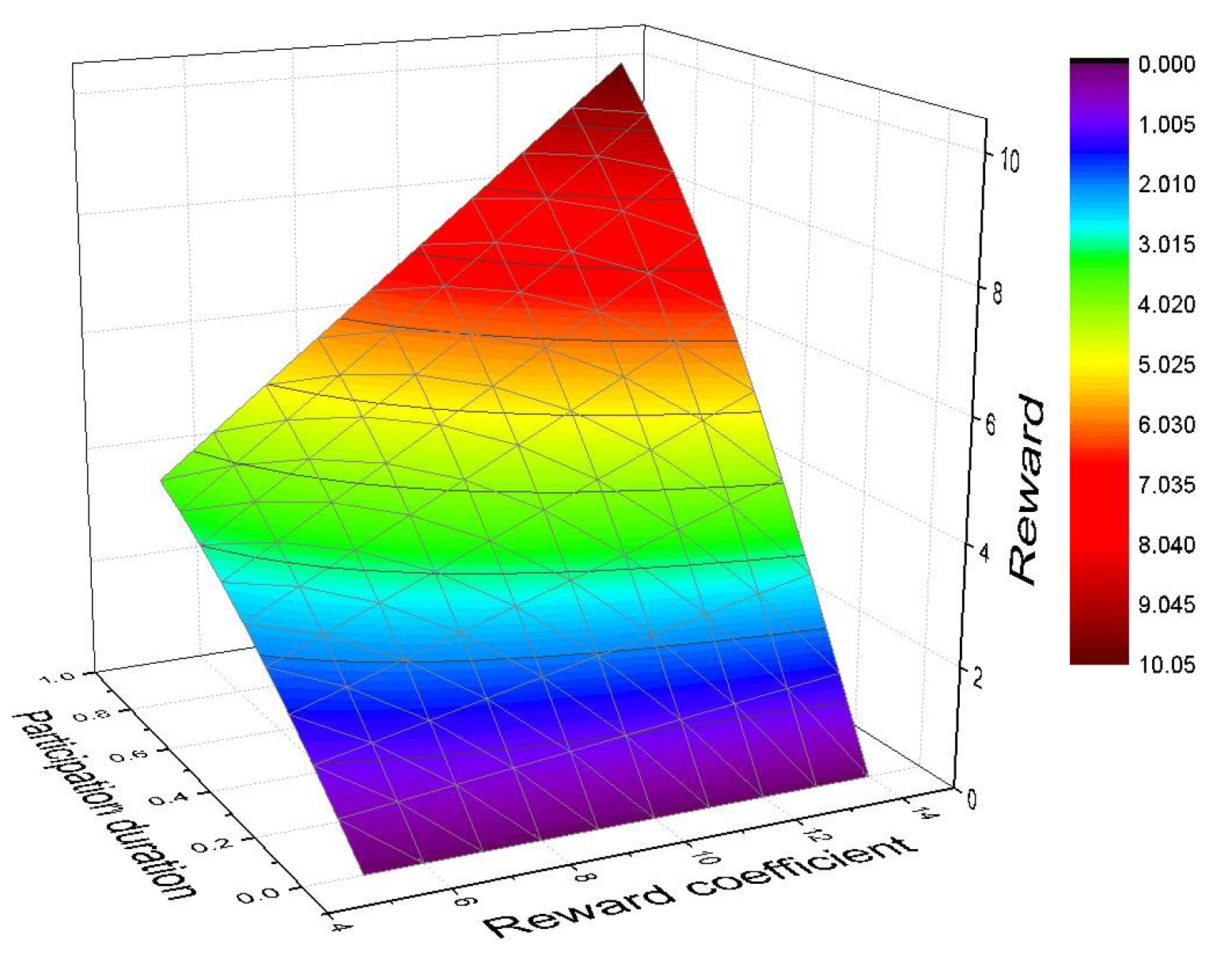 Mathematics 11 03590 g008