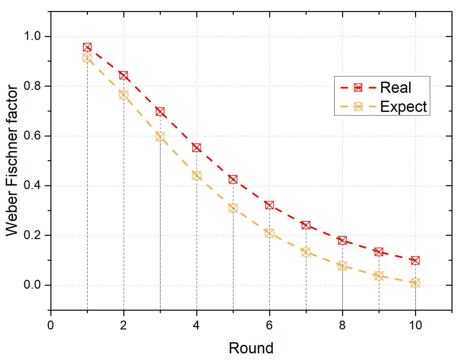Mathematics 11 03590 g009
