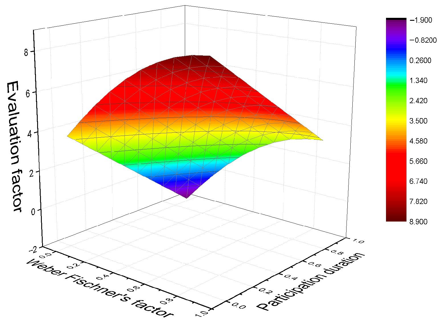 Mathematics 11 03590 g010