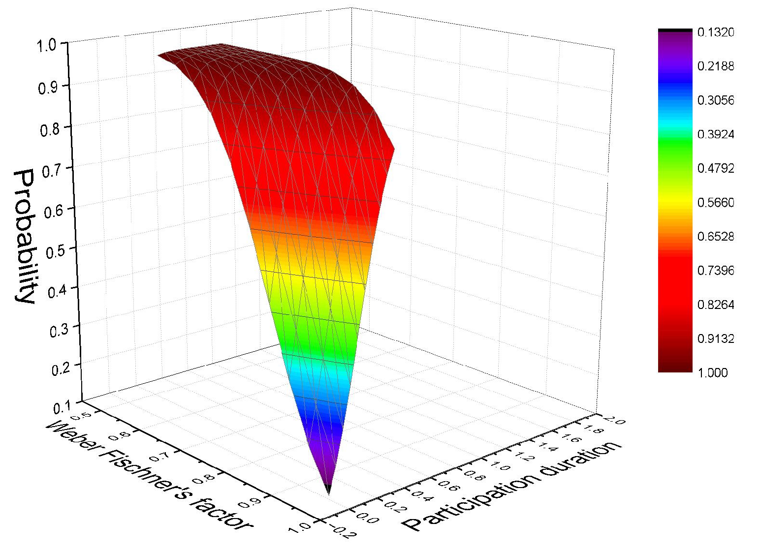 Mathematics 11 03590 g011