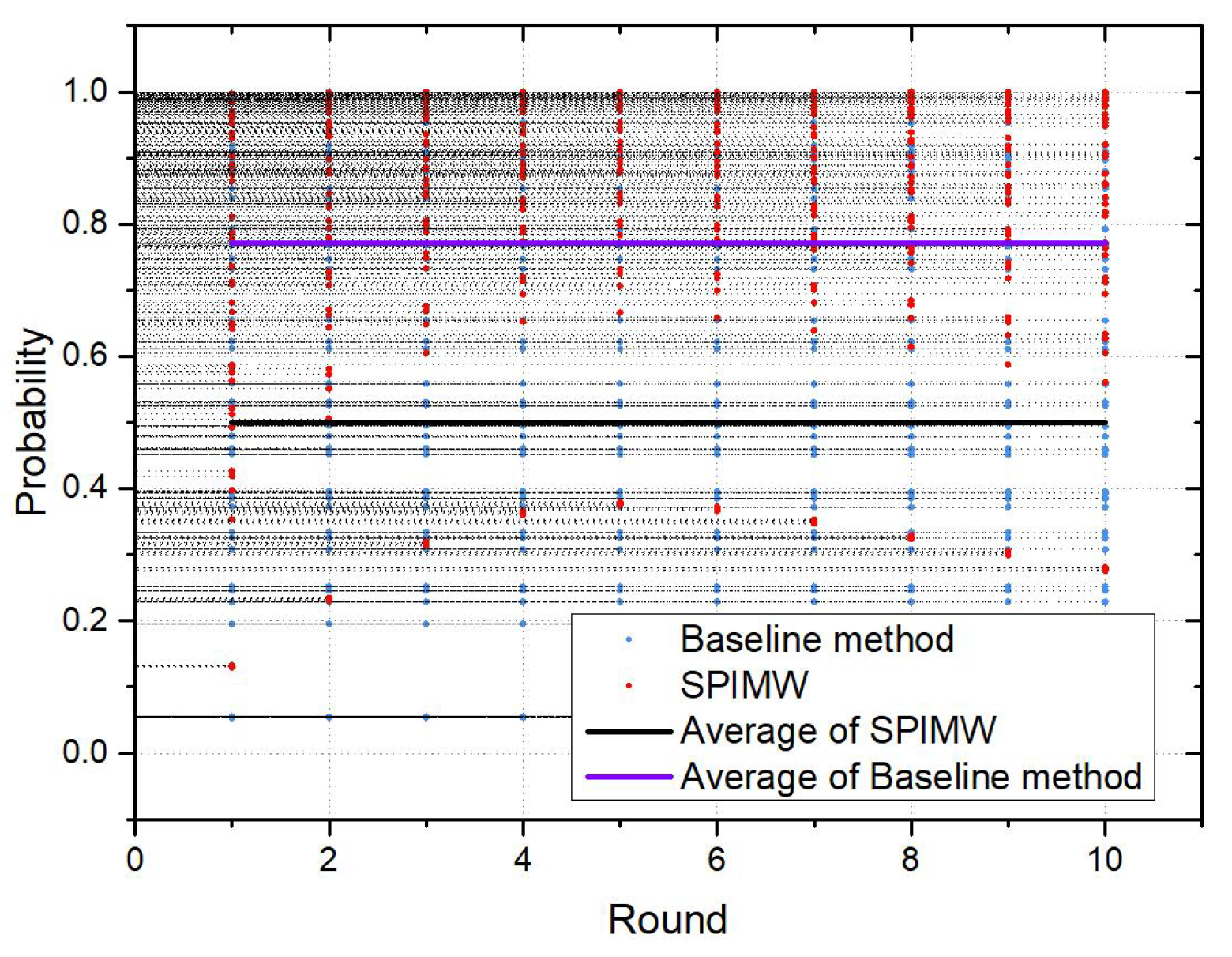 Mathematics 11 03590 g012