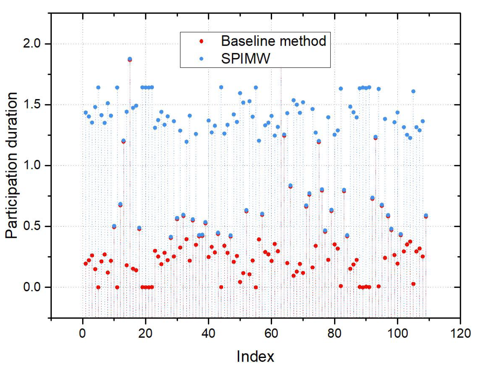 Mathematics 11 03590 g013
