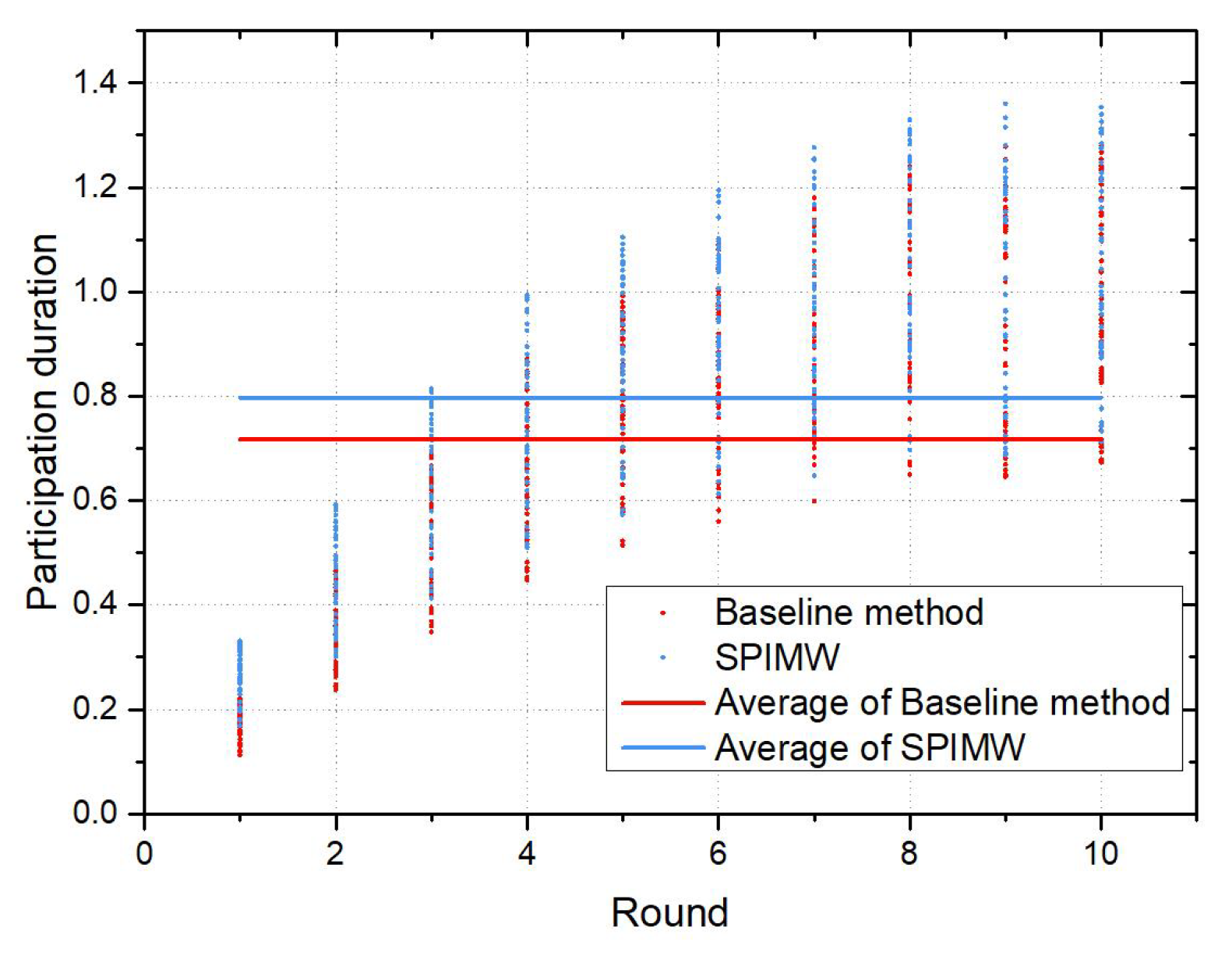 Mathematics 11 03590 g015