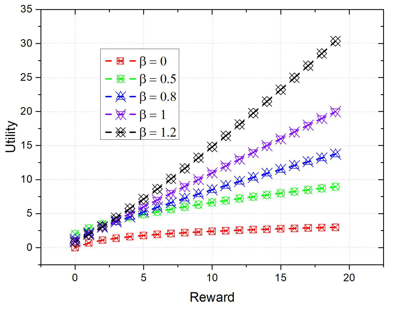 Mathematics 11 03590 g016