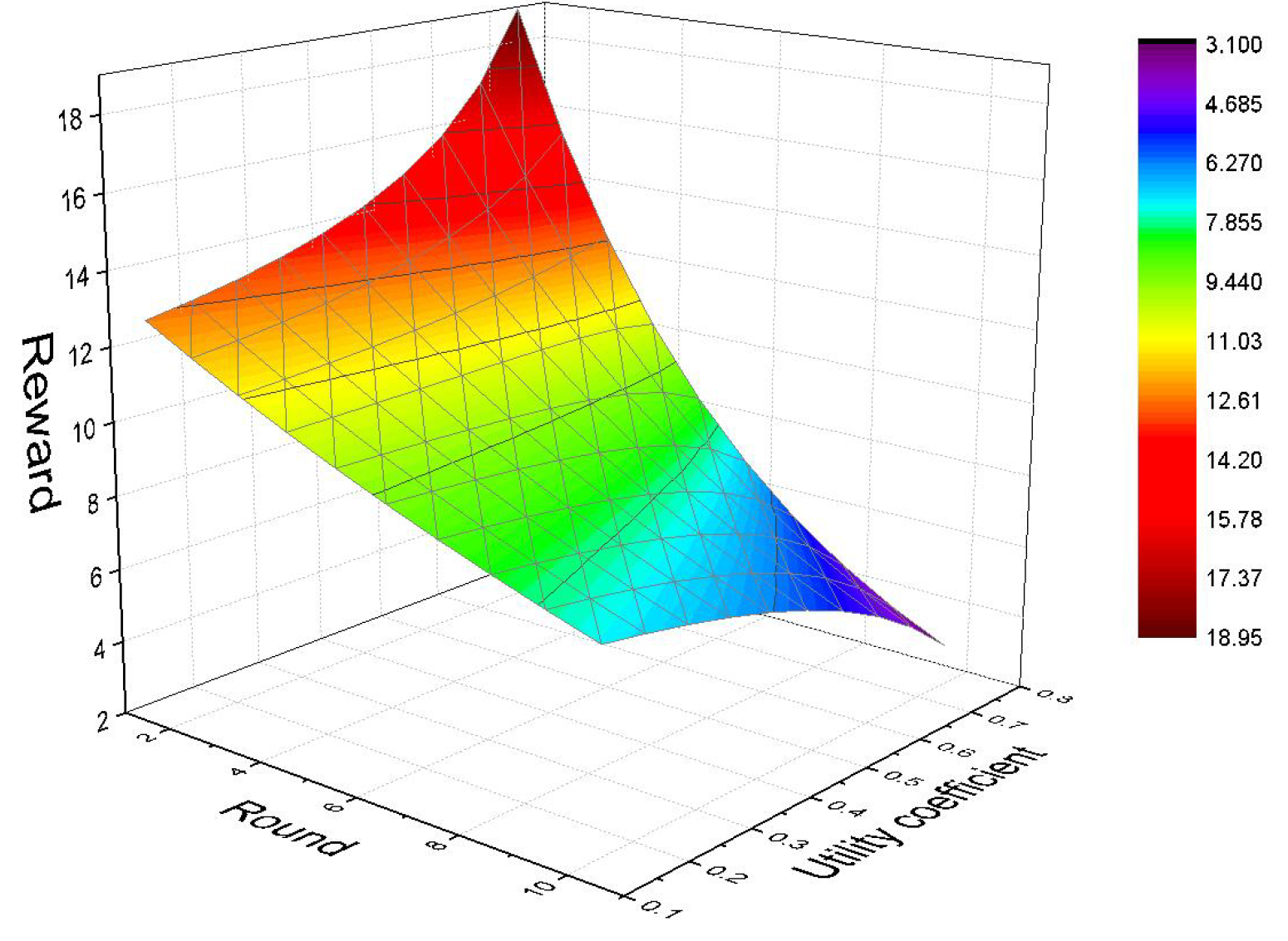 Mathematics 11 03590 g017