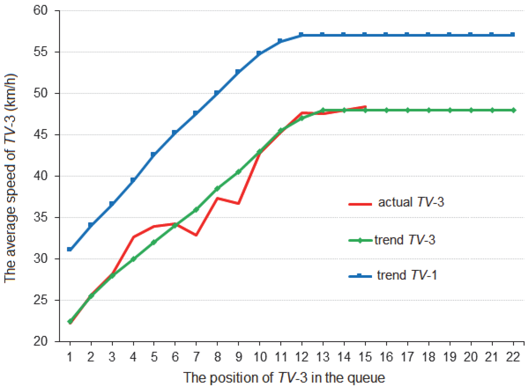 Mathematics 11 03591 g008