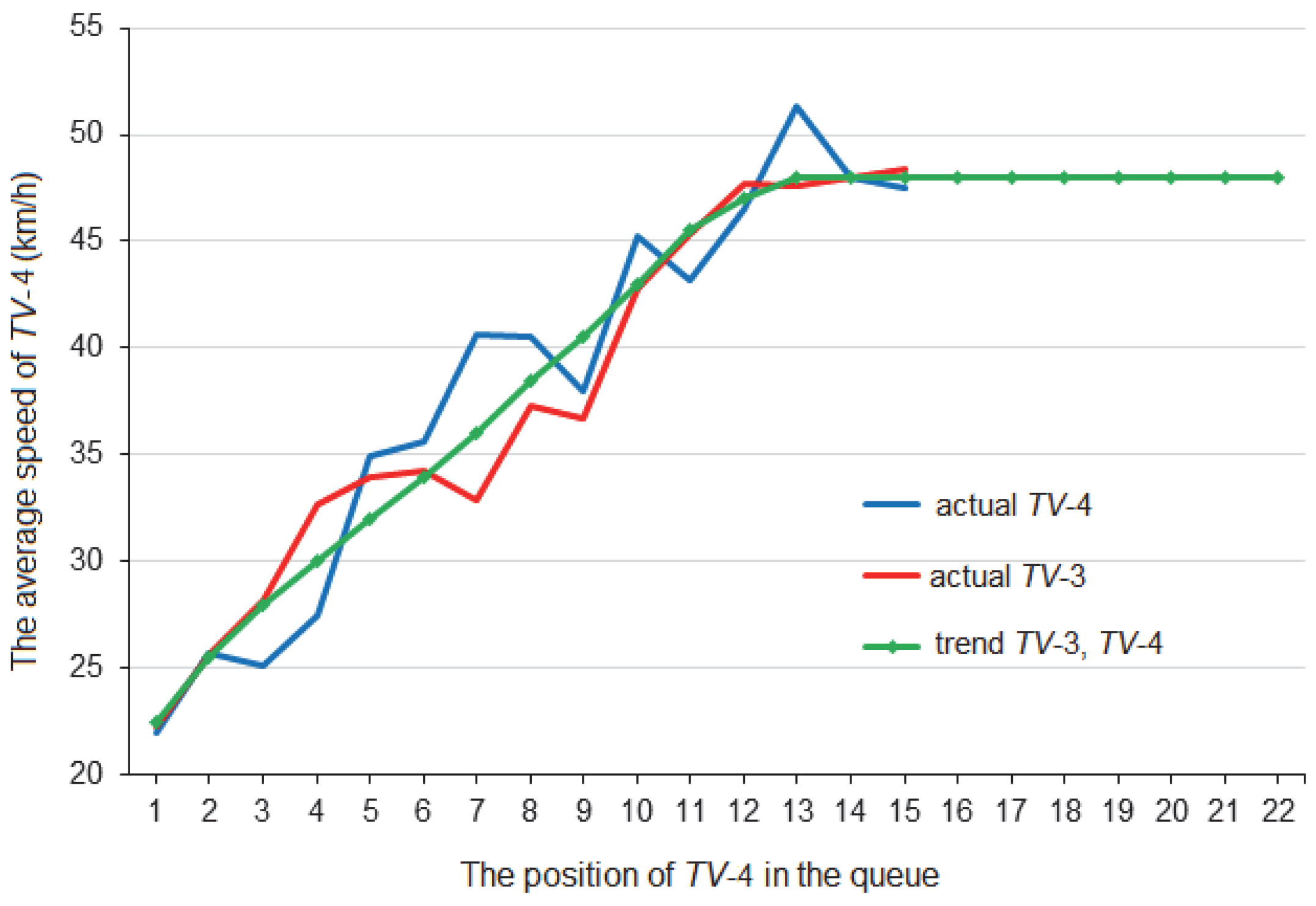 Mathematics 11 03591 g009