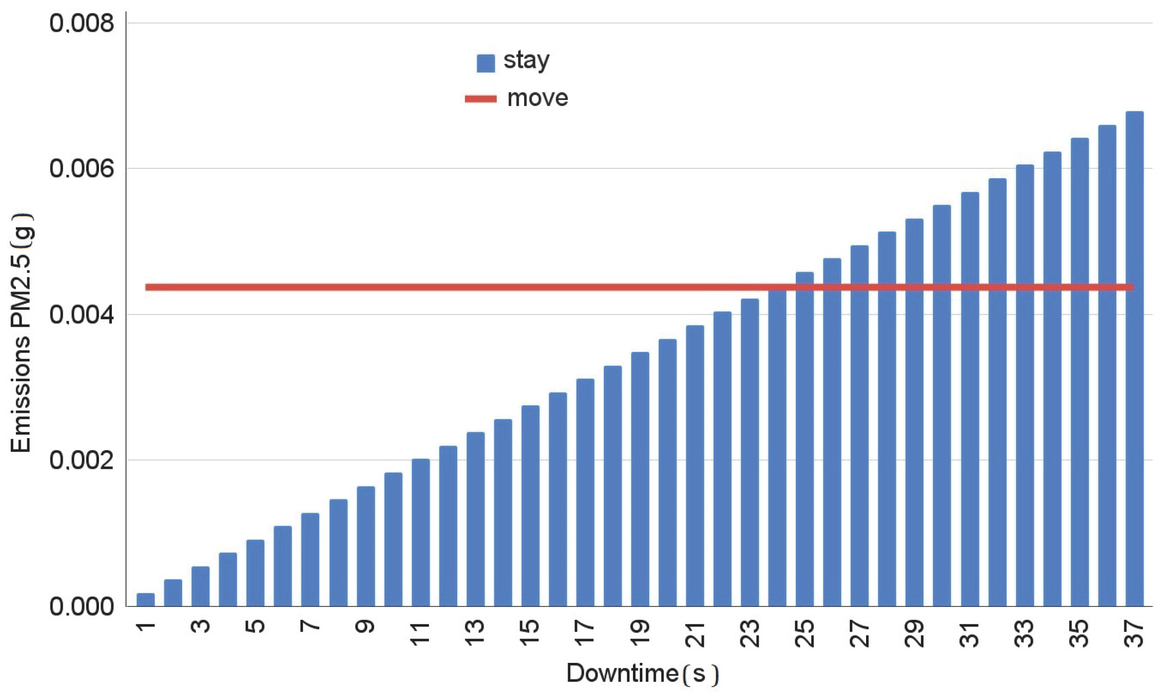 Mathematics 11 03591 g015
