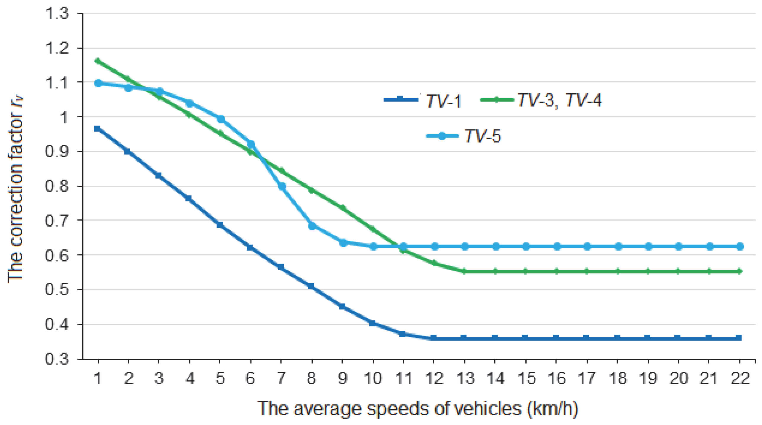 Mathematics 11 03591 g017