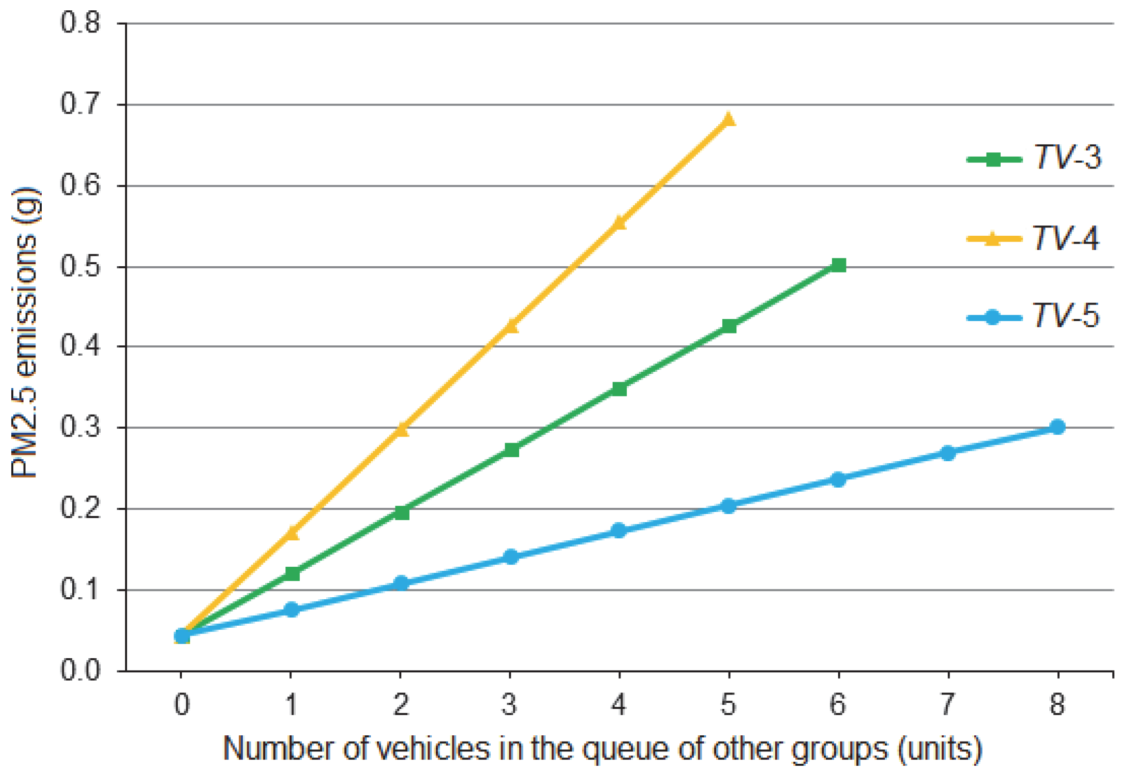 Mathematics 11 03591 g019