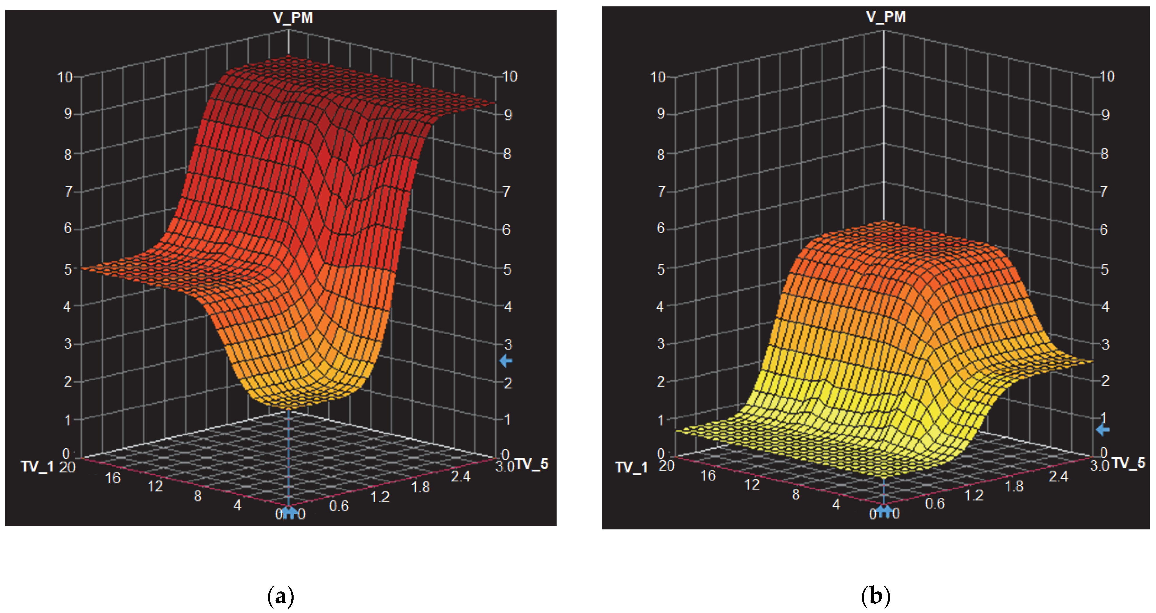 Mathematics 11 03591 g024