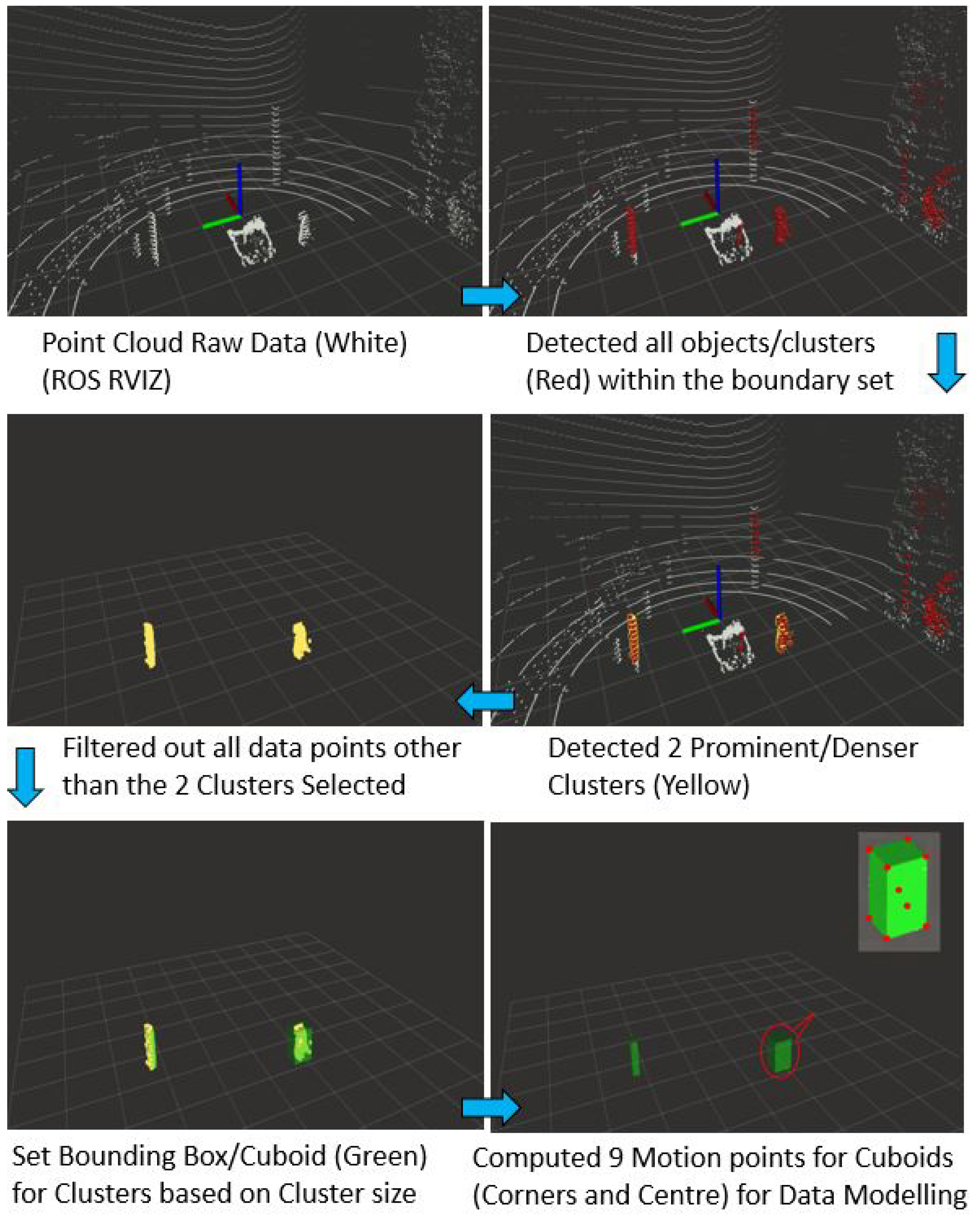 Mathematics 11 03594 g005
