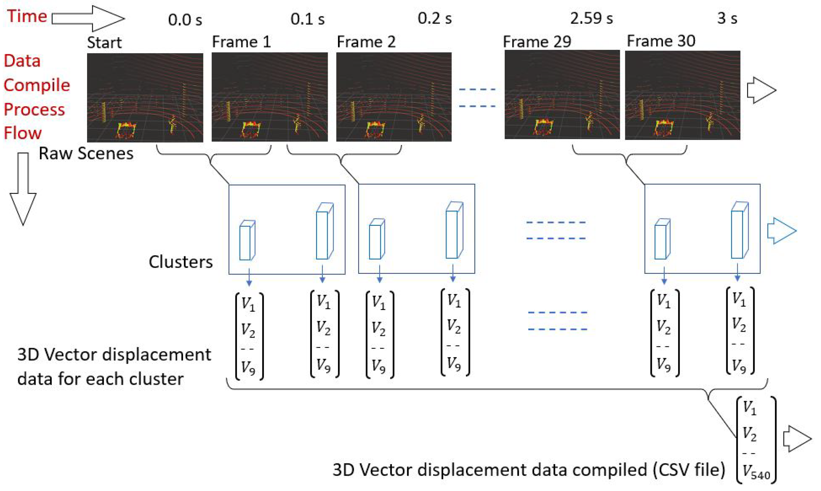Mathematics 11 03594 g006