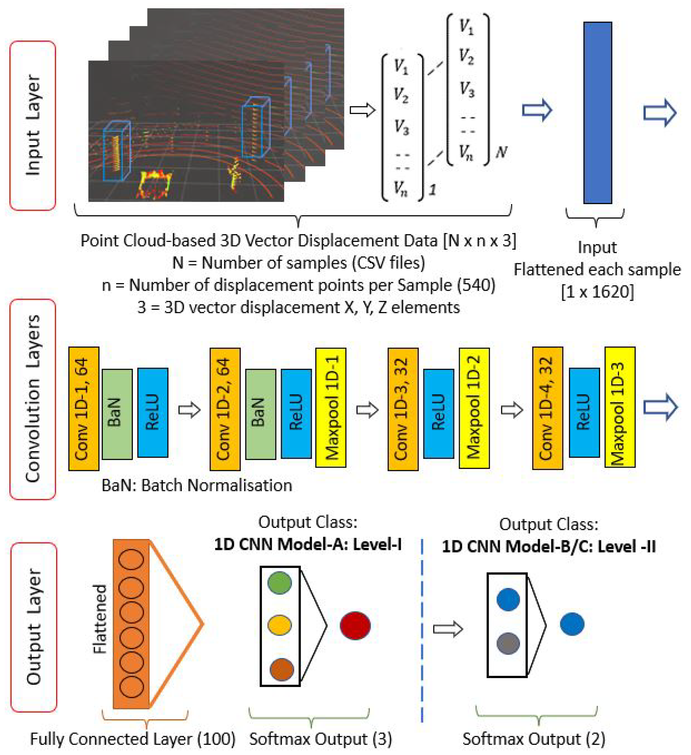 Mathematics 11 03594 g007