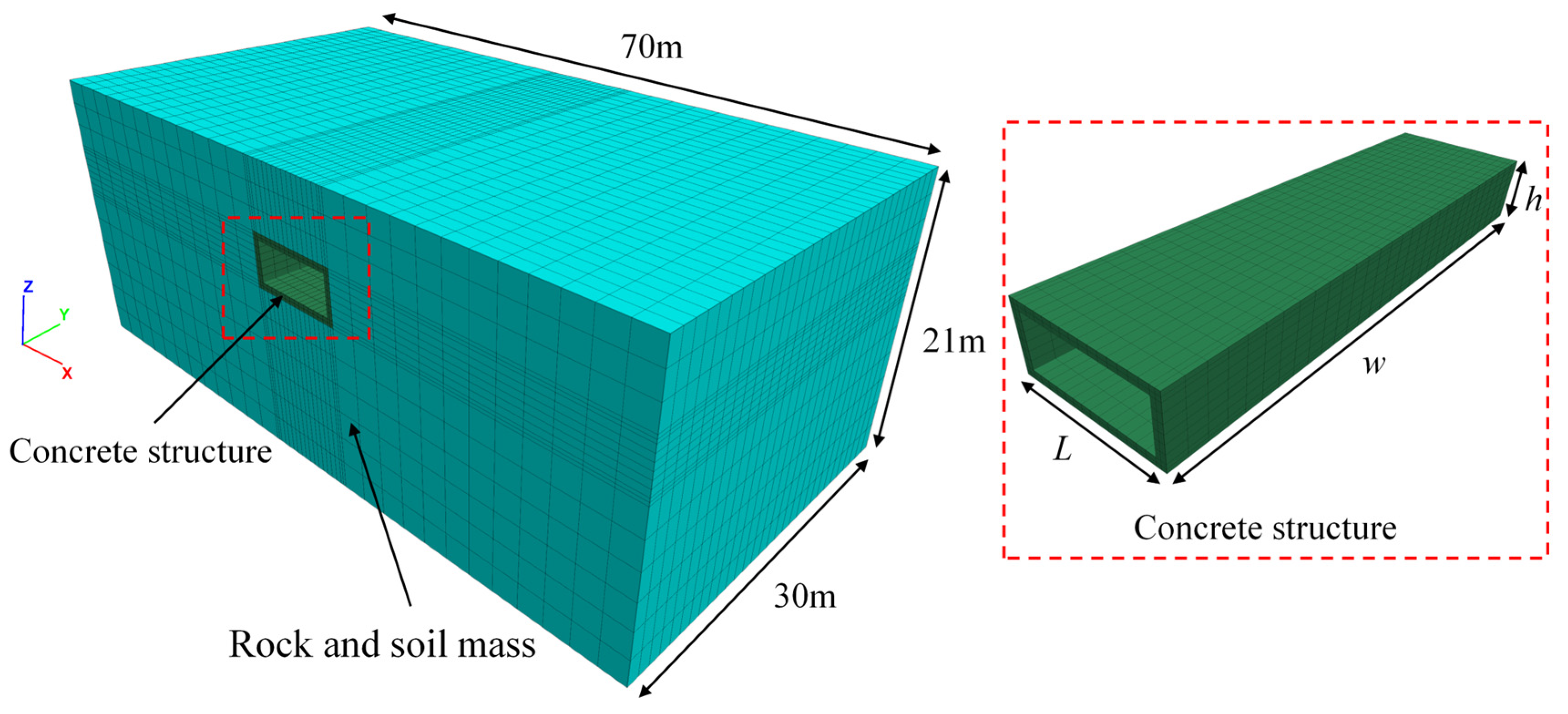 Mathematics 11 03600 g004