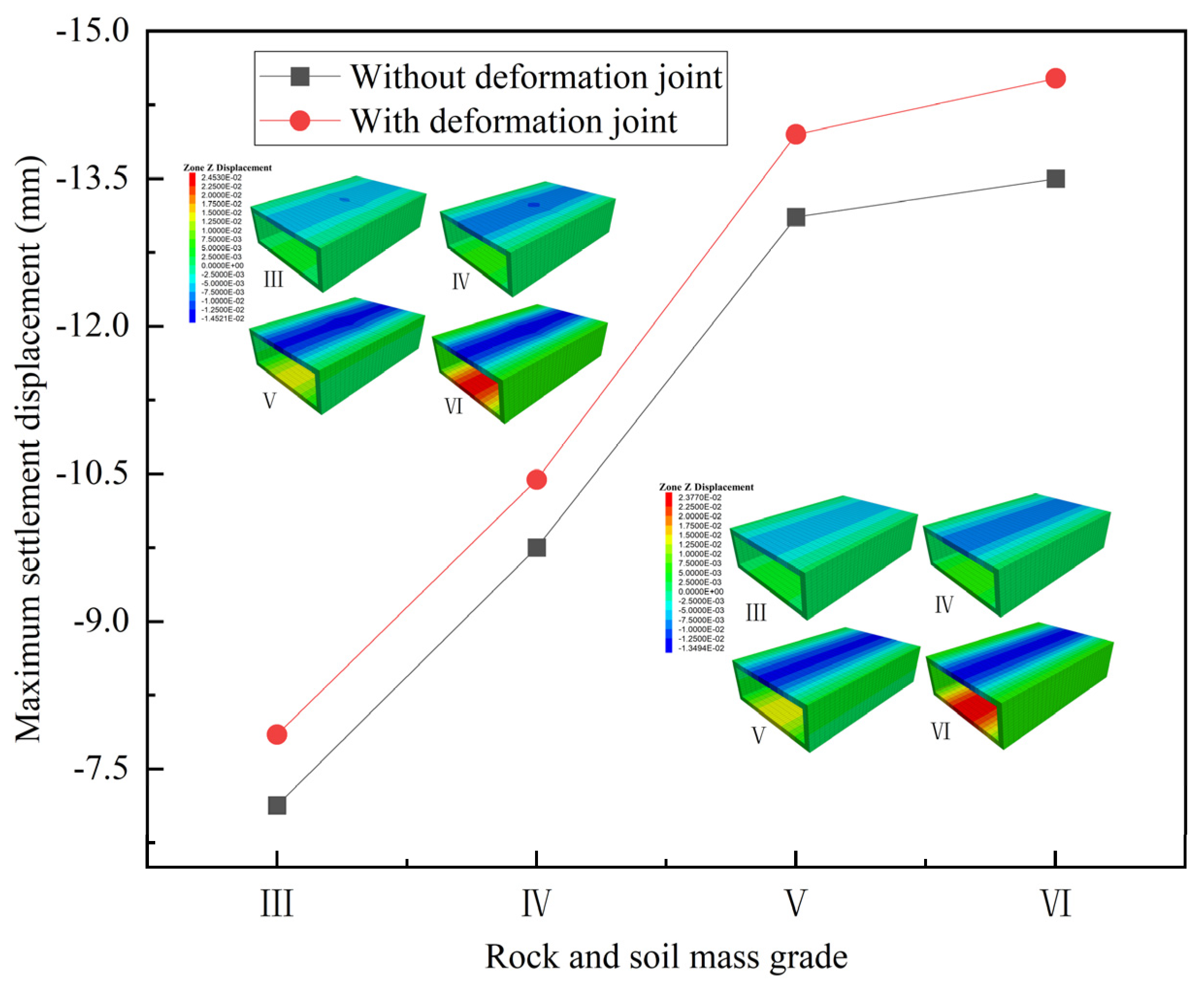 Mathematics 11 03600 g008
