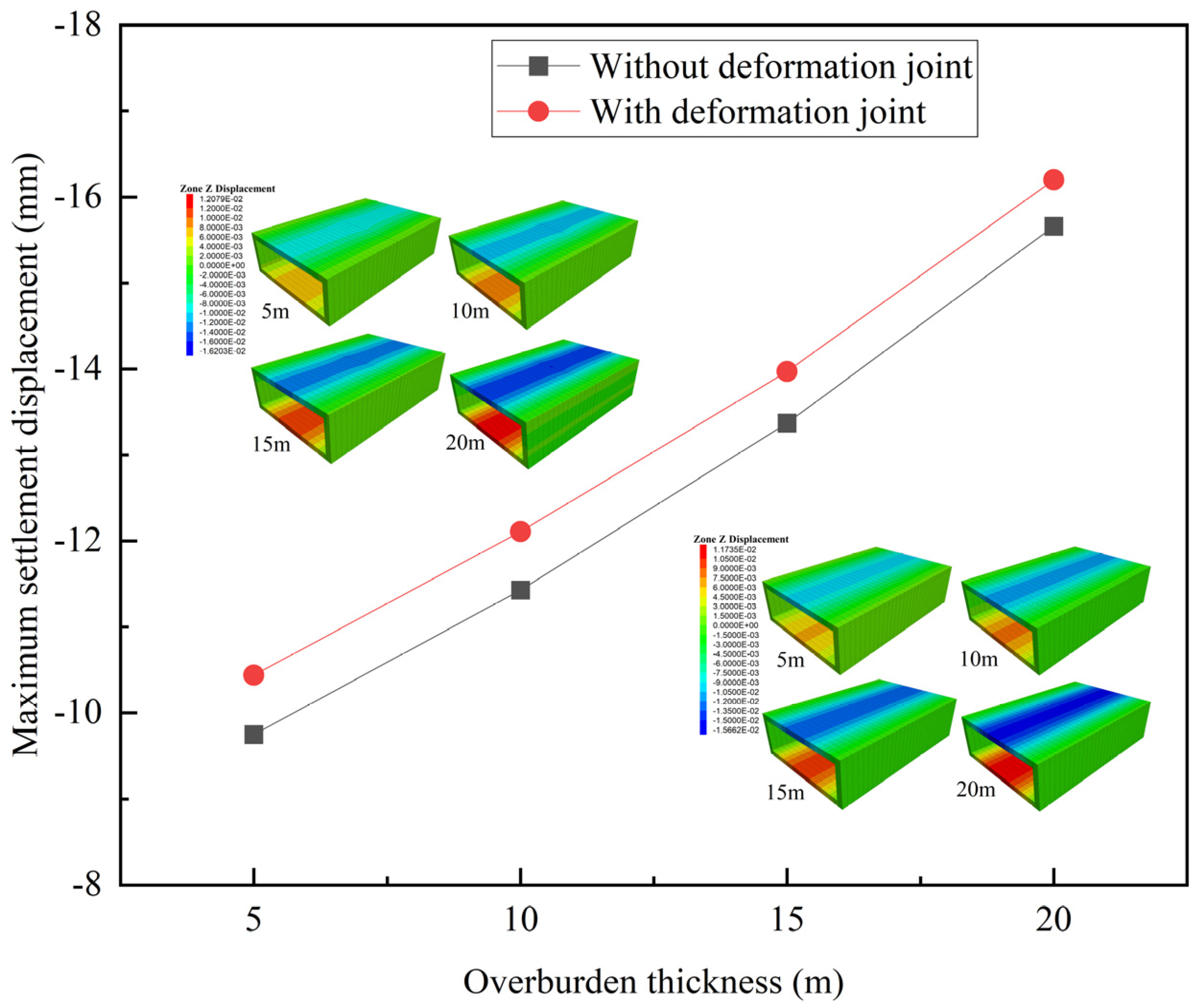 Mathematics 11 03600 g010