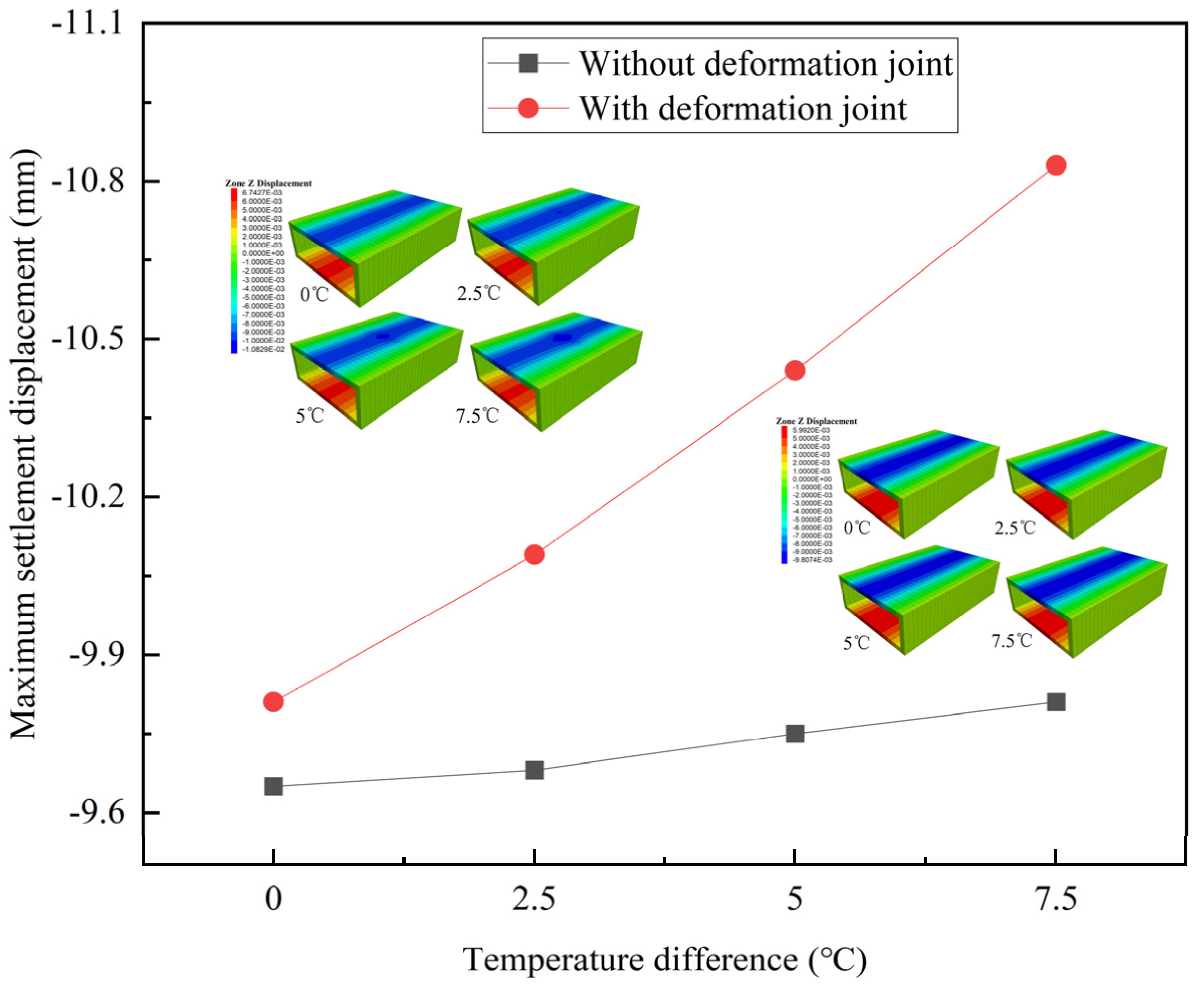 Mathematics 11 03600 g012