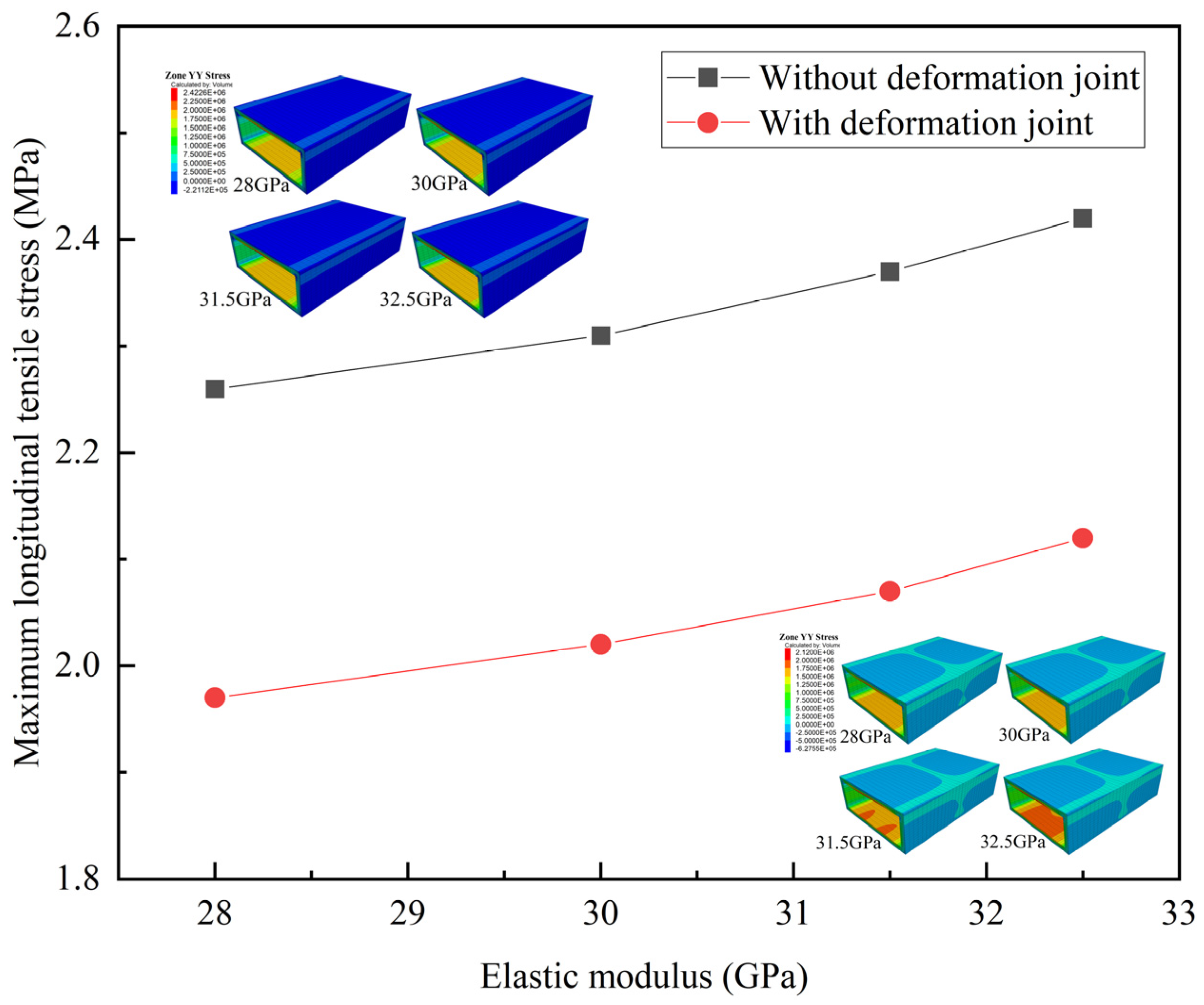 Mathematics 11 03600 g017